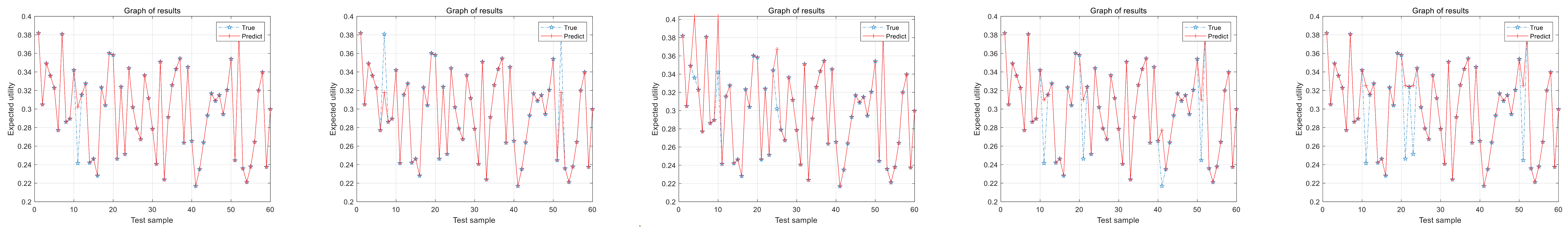 Mathematics 12 03693 g014a