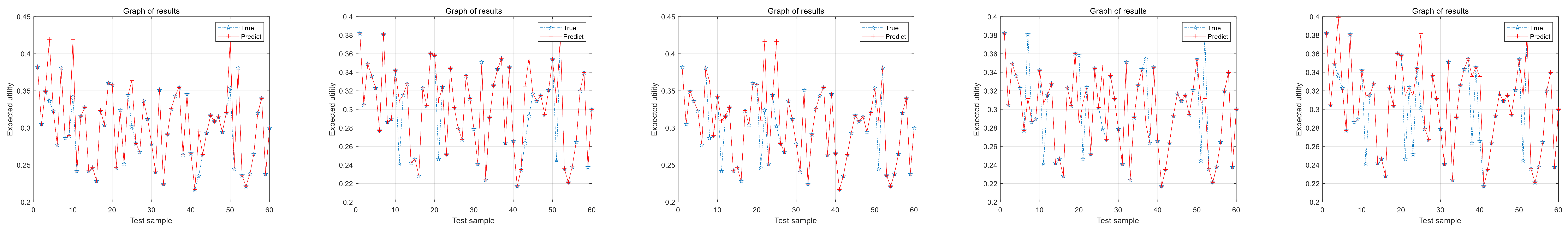 Mathematics 12 03693 g014b