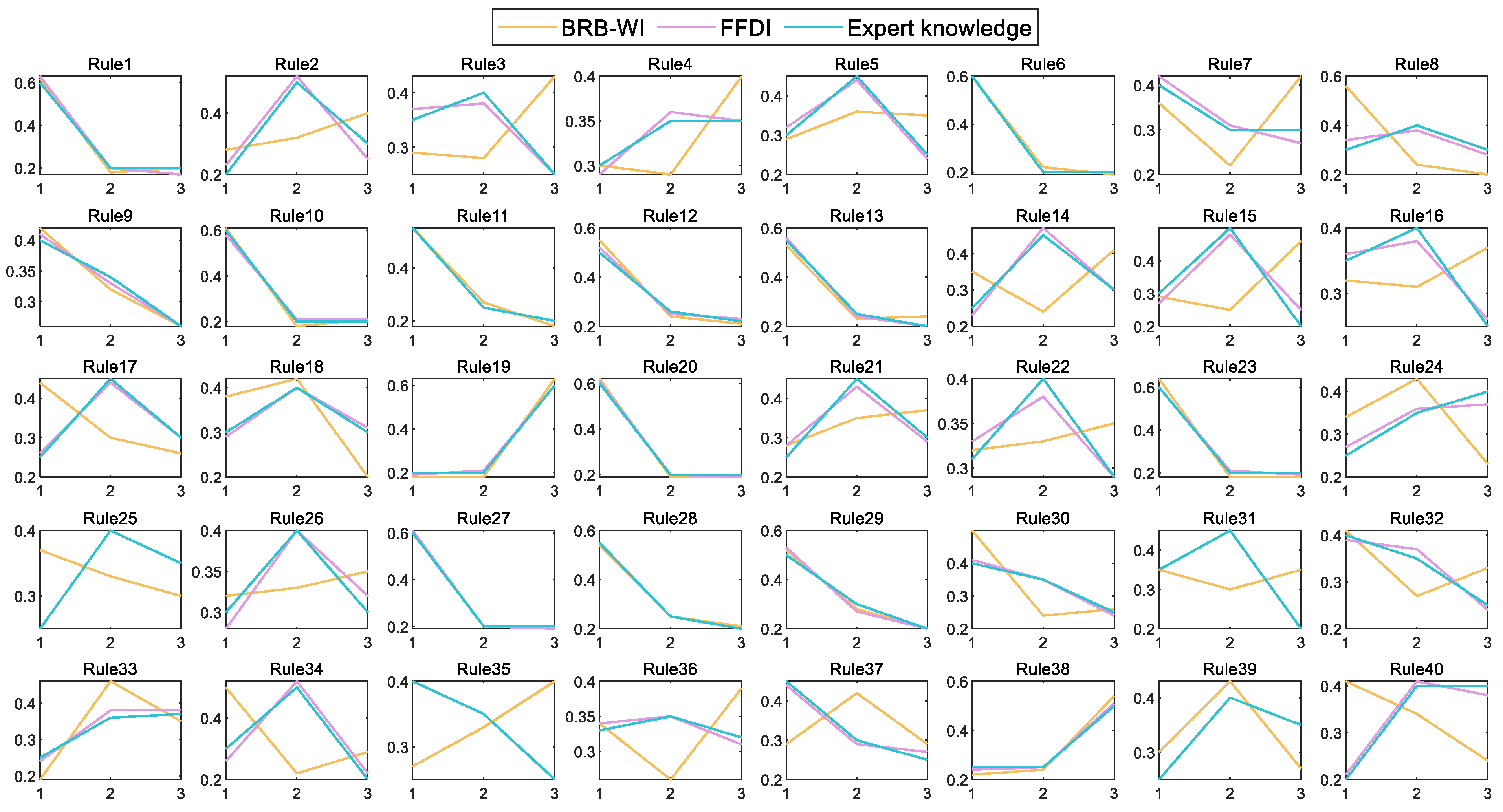 Mathematics 12 03693 g015