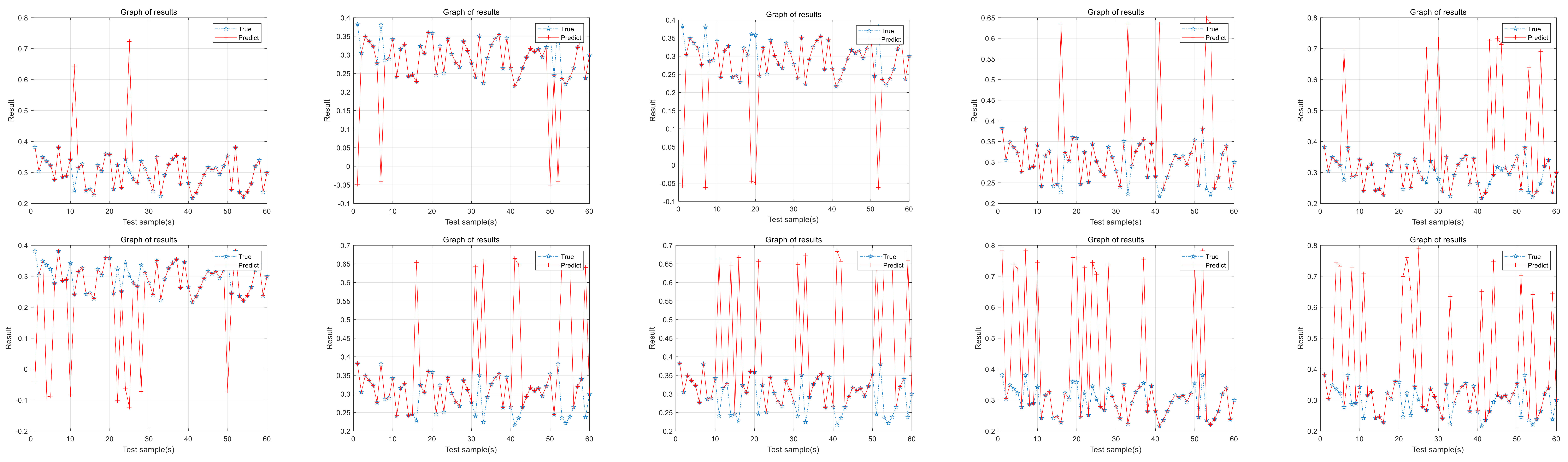 Mathematics 12 03693 g016