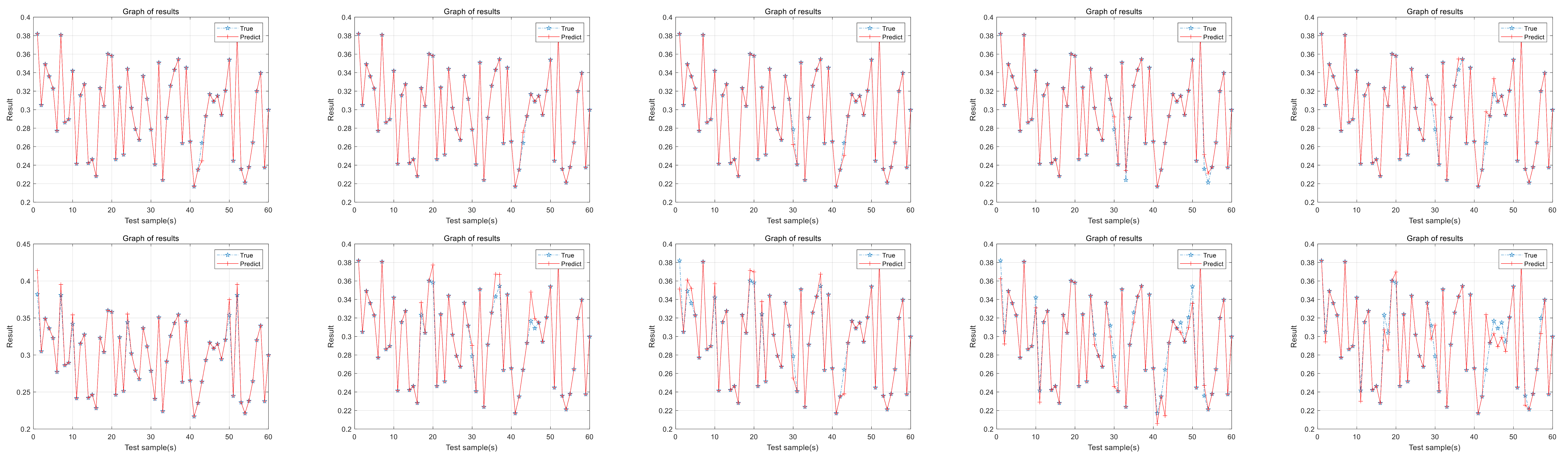 Mathematics 12 03693 g017
