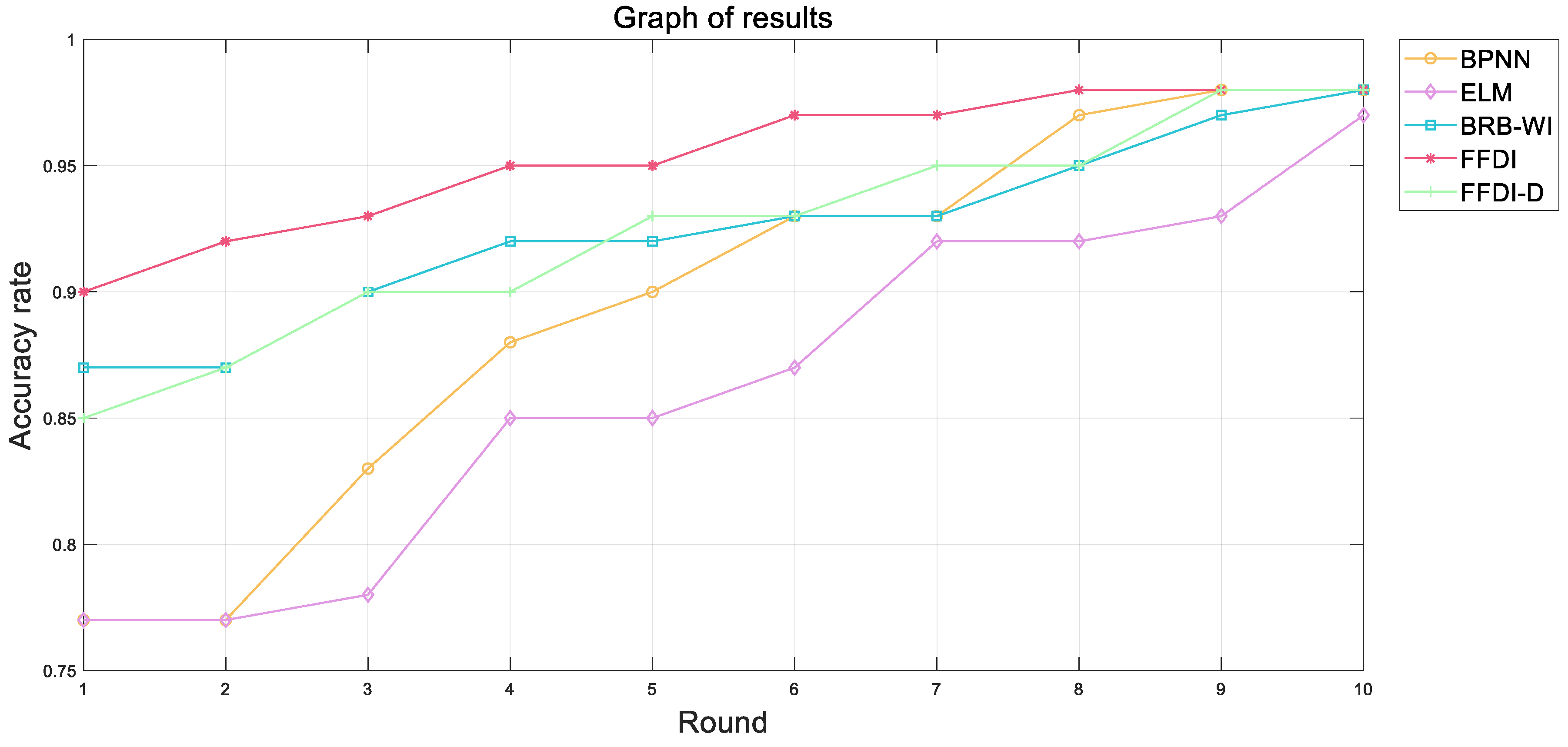 Mathematics 12 03693 g018