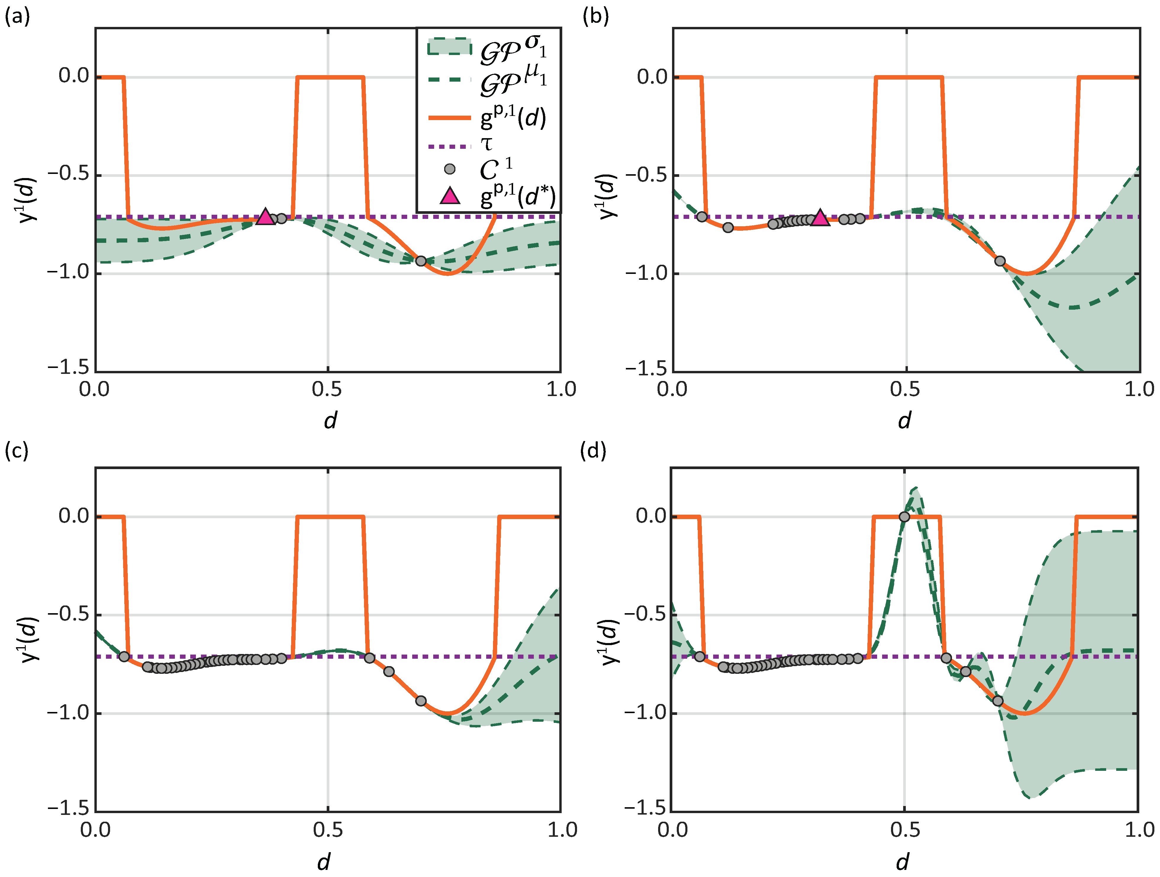 Mathematics 12 03696 g007