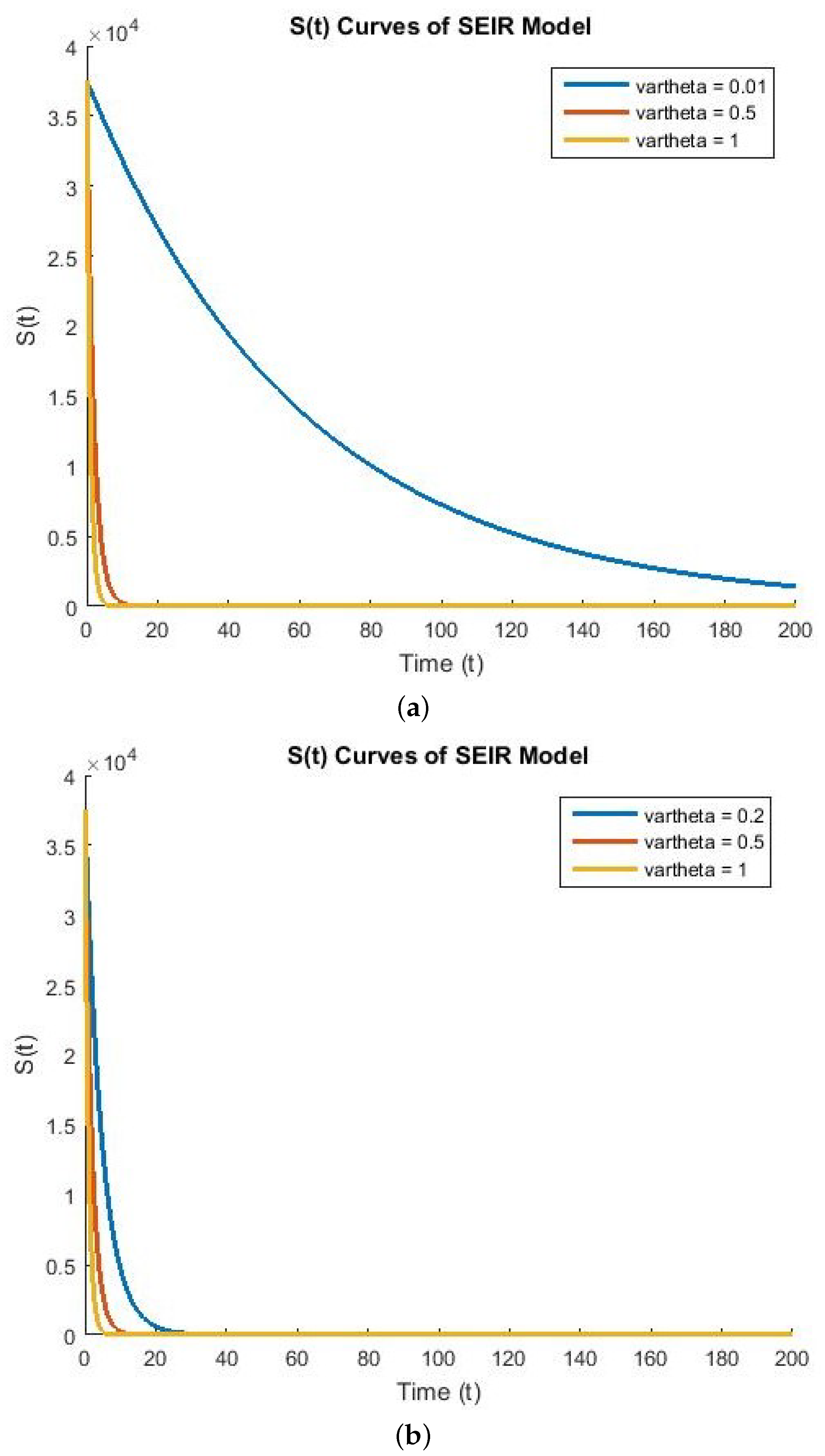 Mathematics 12 03697 g001