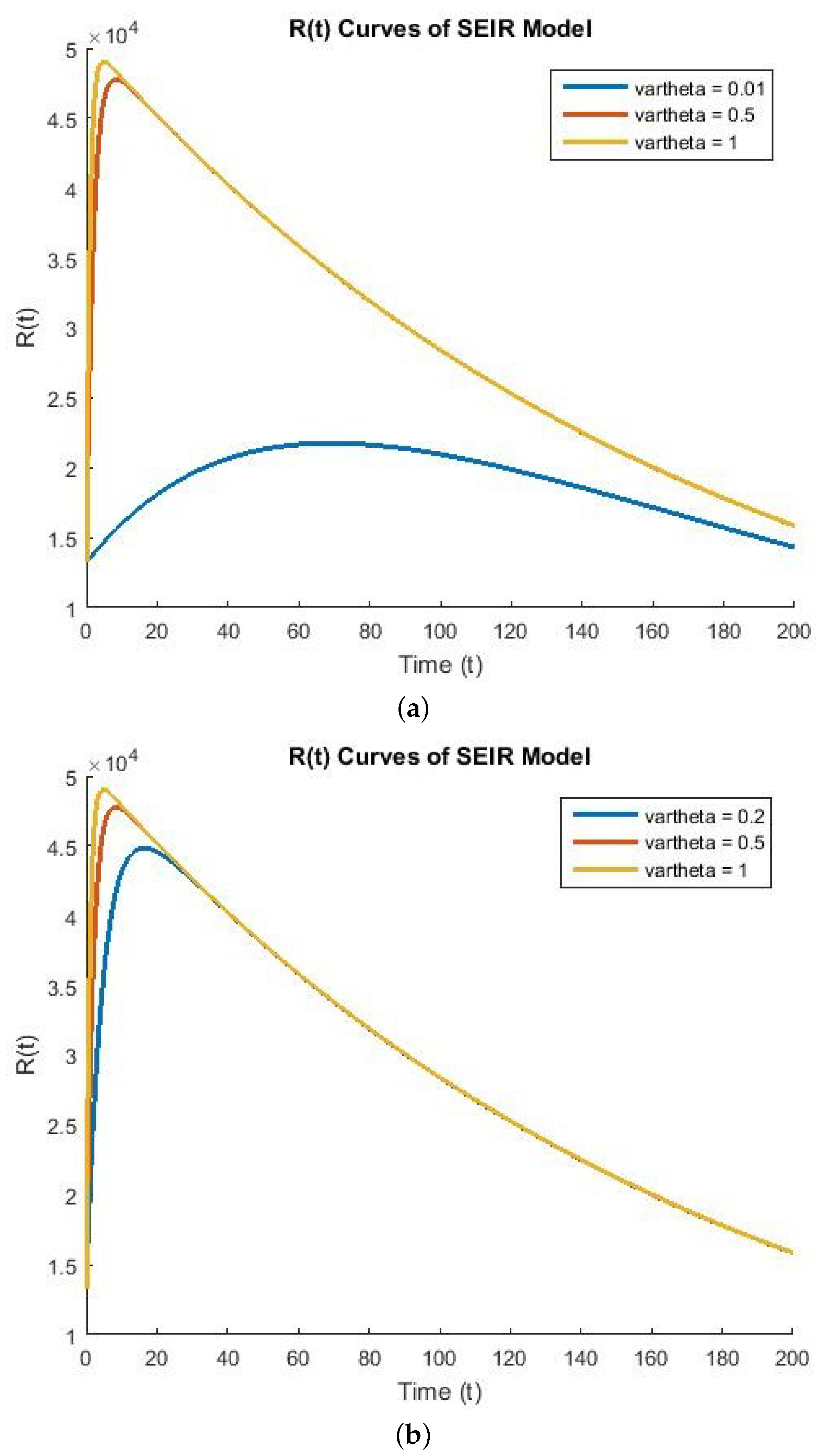 Mathematics 12 03697 g002