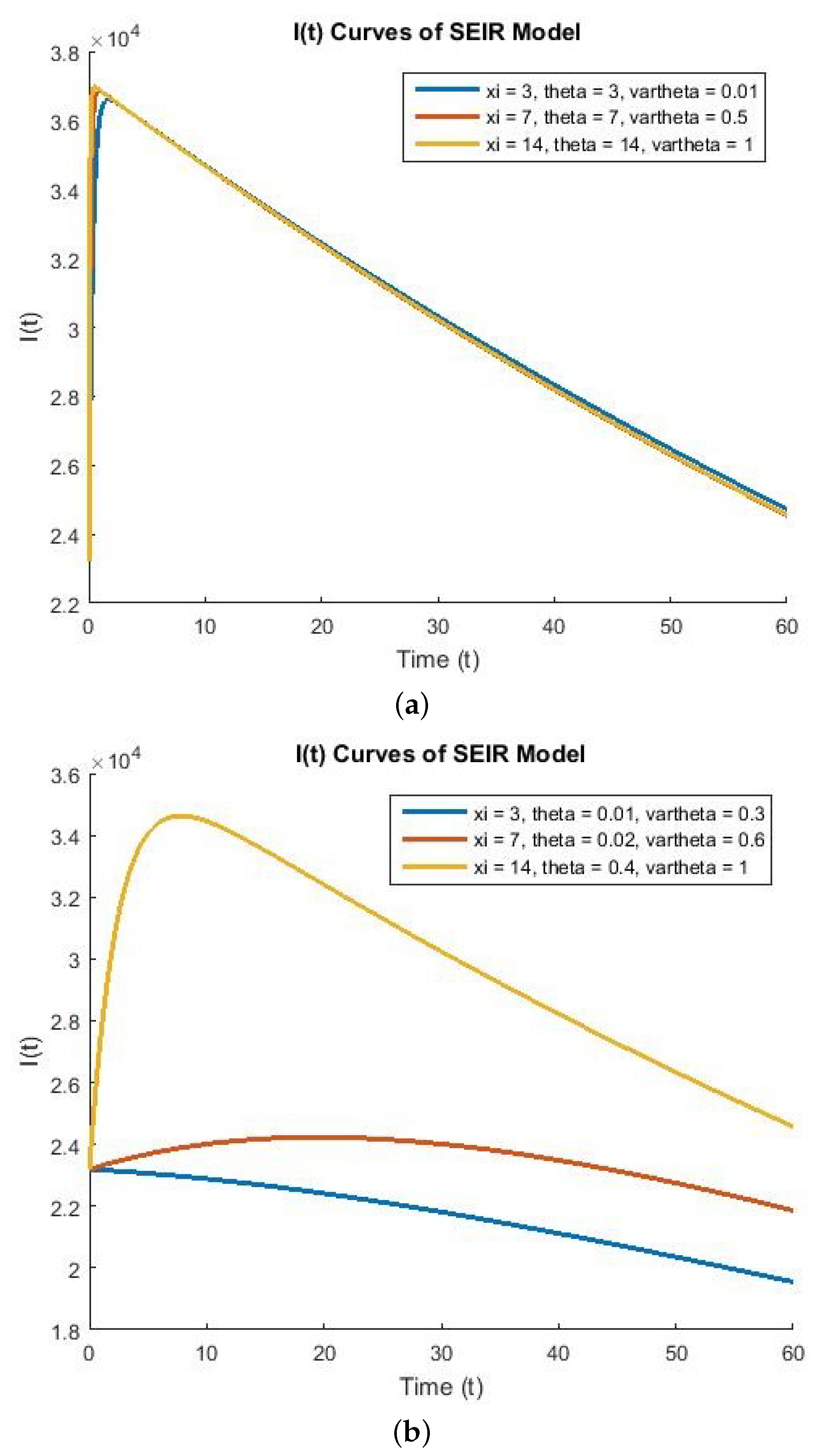 Mathematics 12 03697 g004