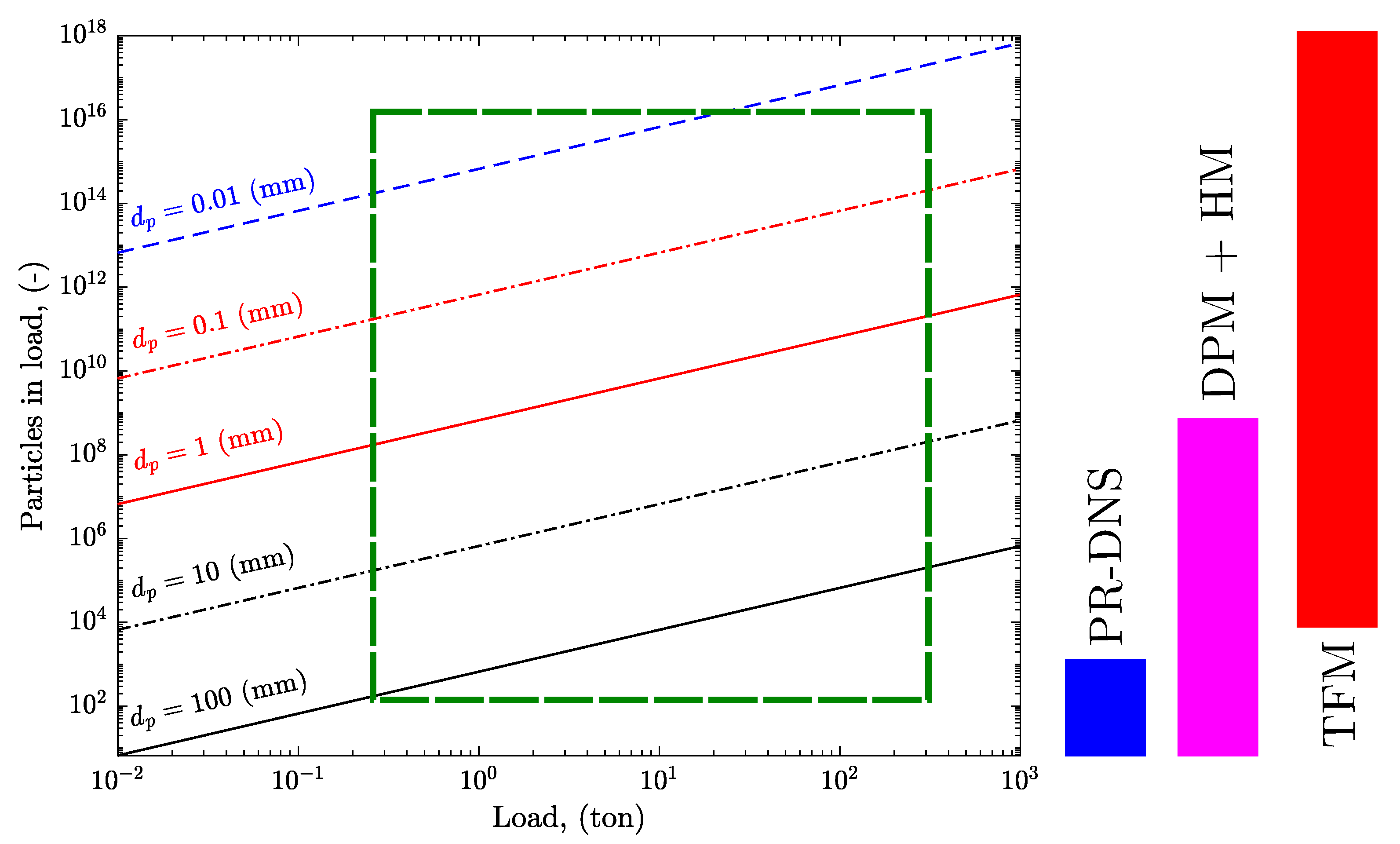 Mathematics 12 03700 g002