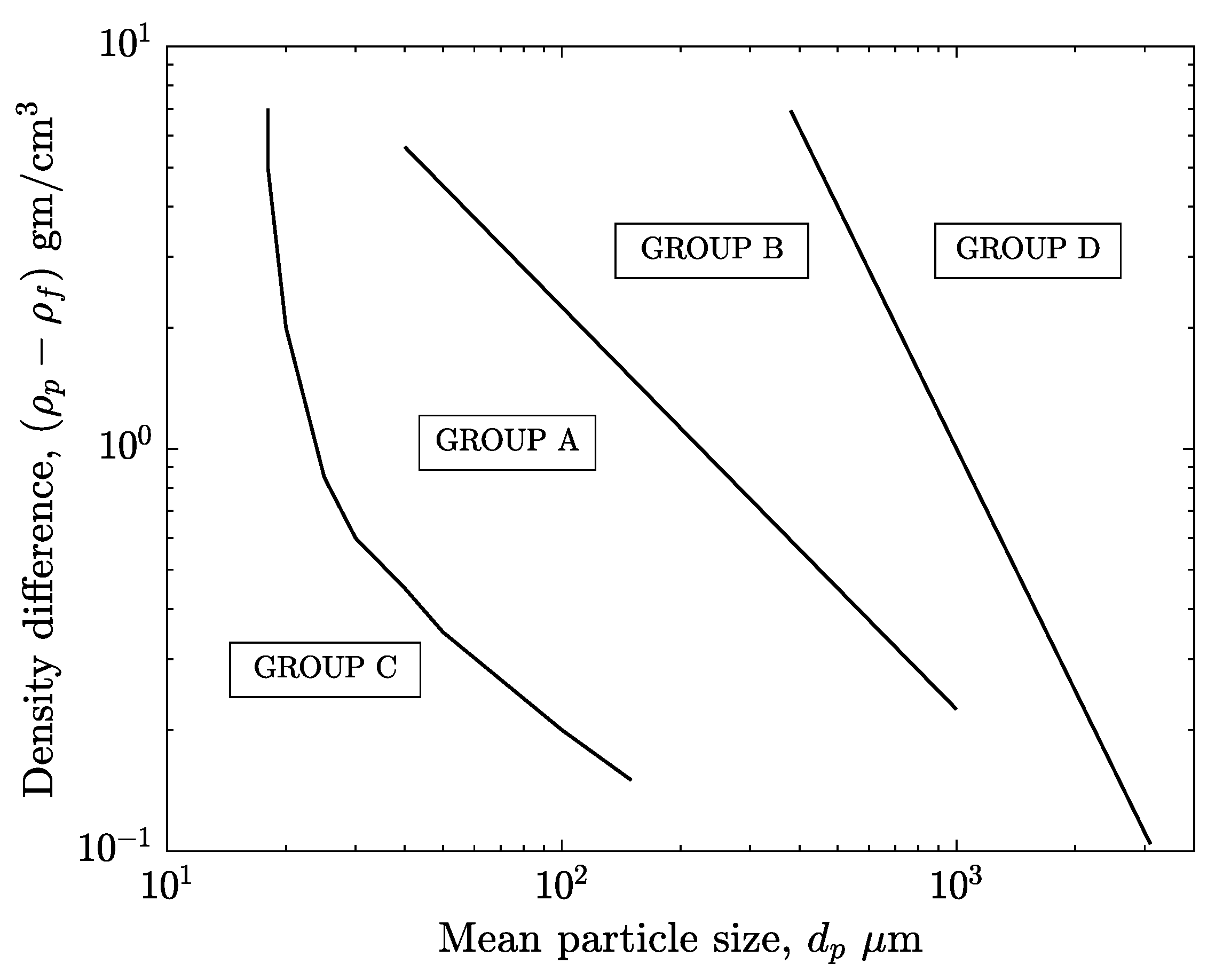 Mathematics 12 03700 g004