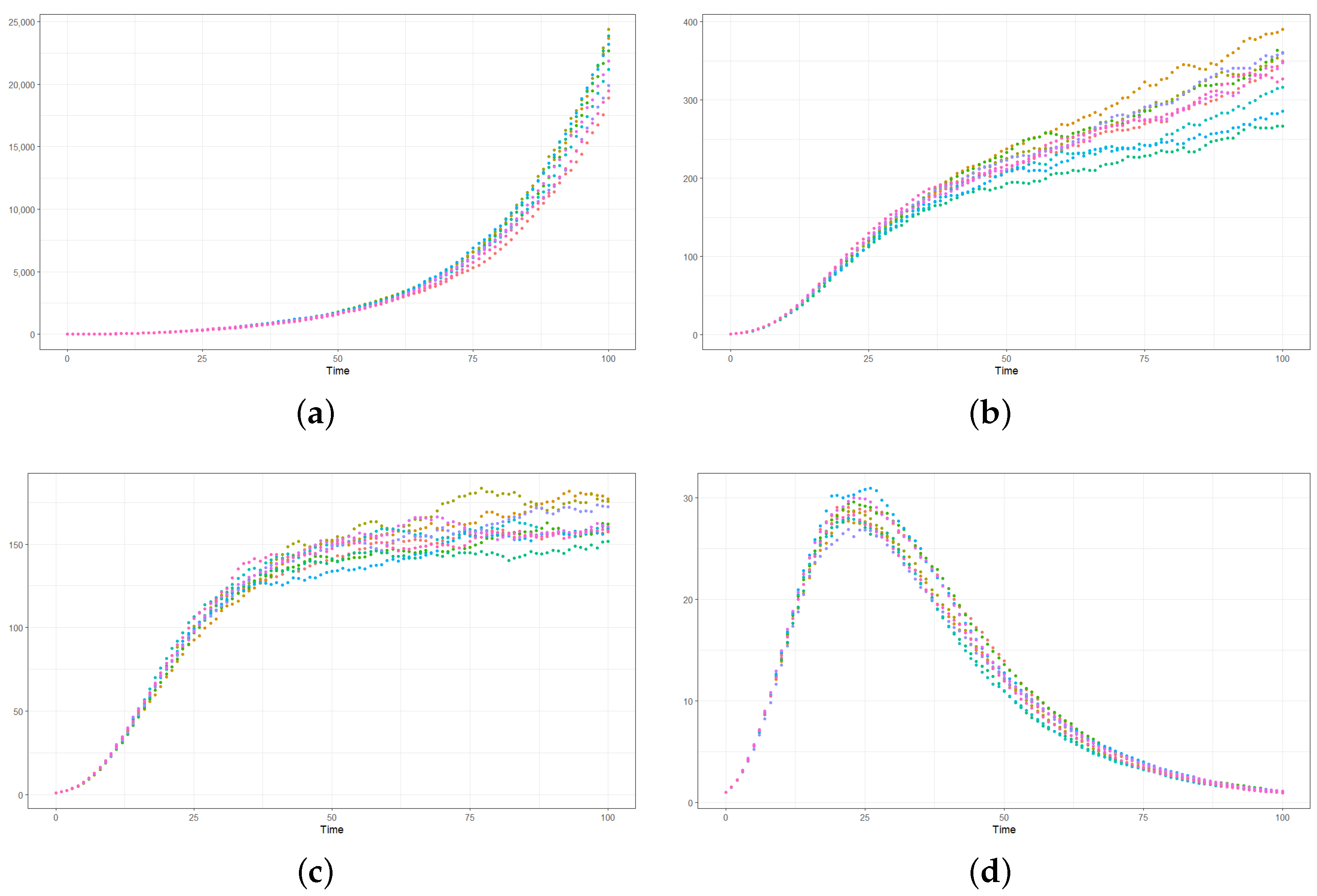 Mathematics 12 03703 g001