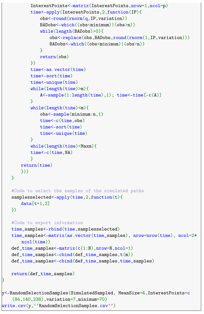 Mathematics 12 03703 i004