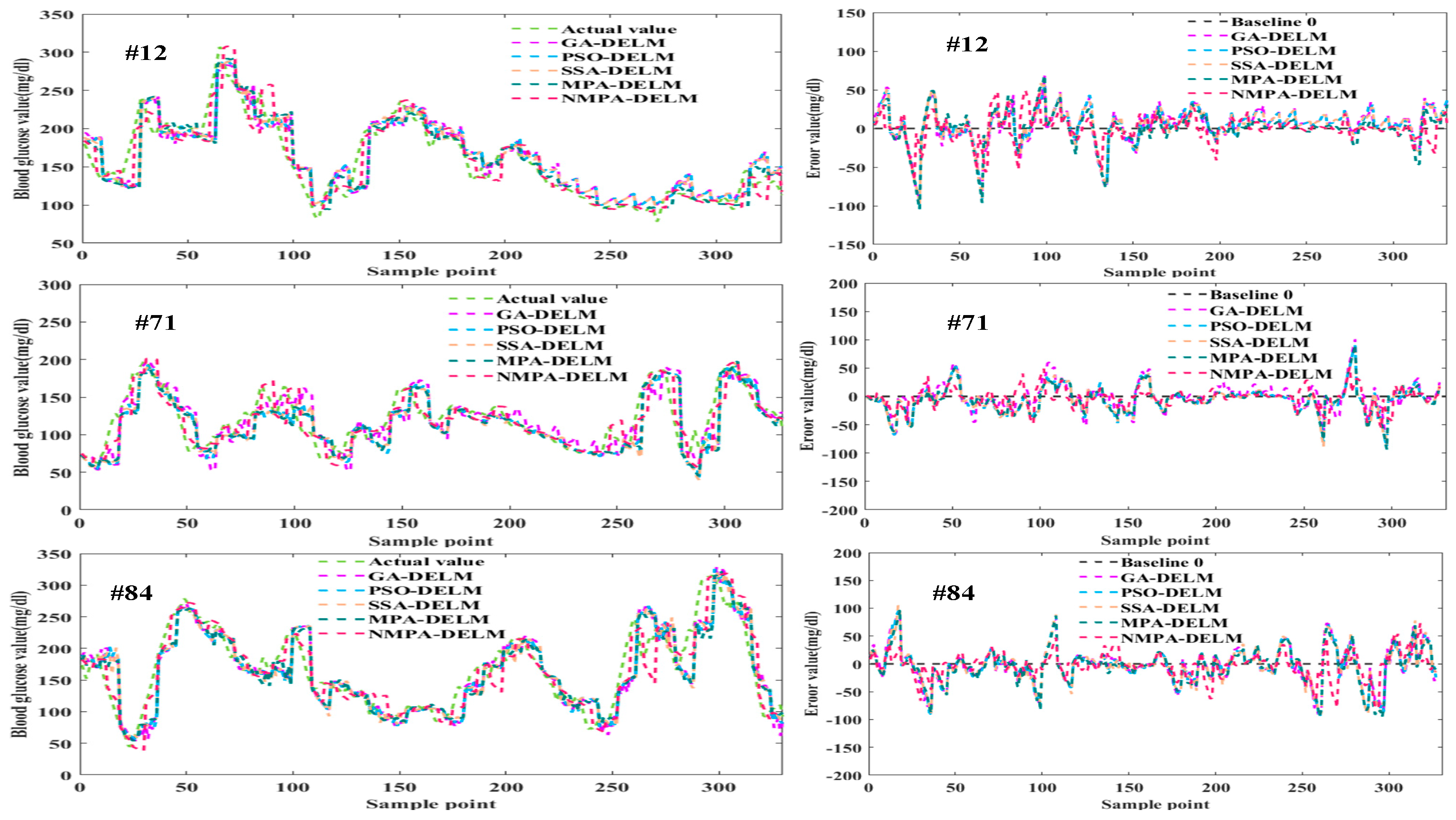 Mathematics 12 03708 g011