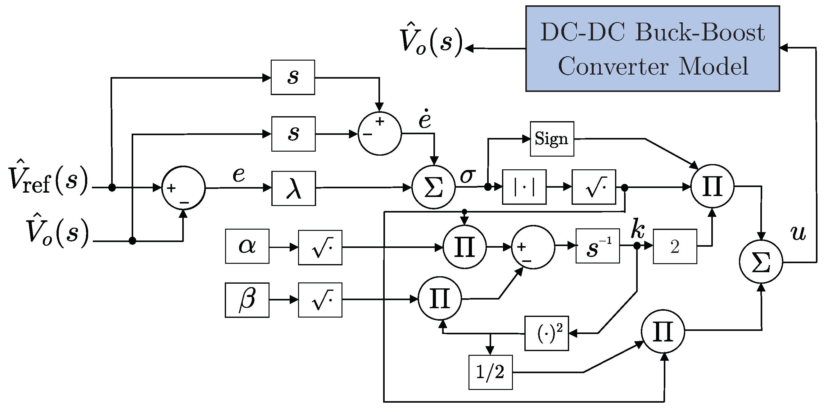 Mathematics 12 03709 g004
