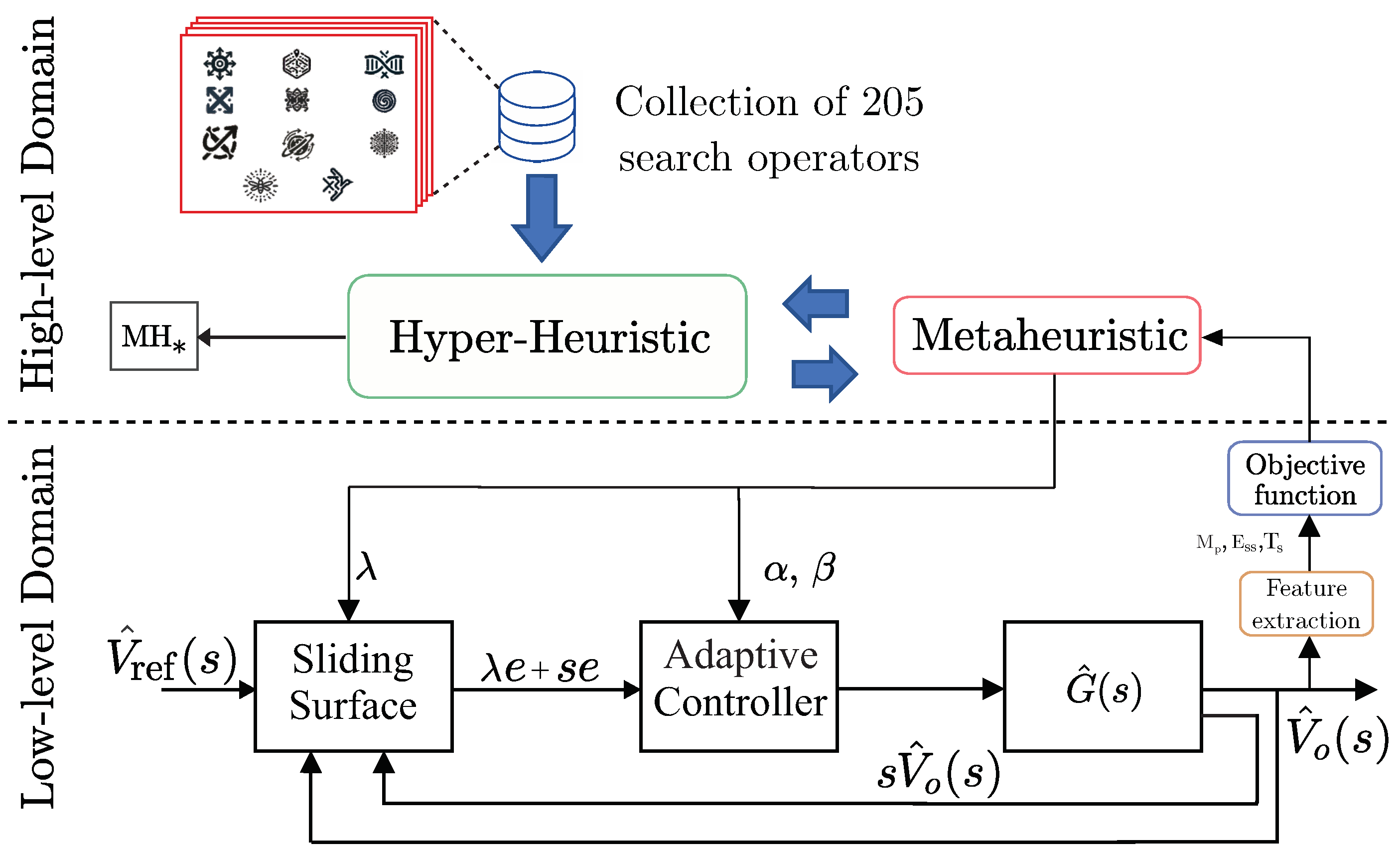 Mathematics 12 03709 g005