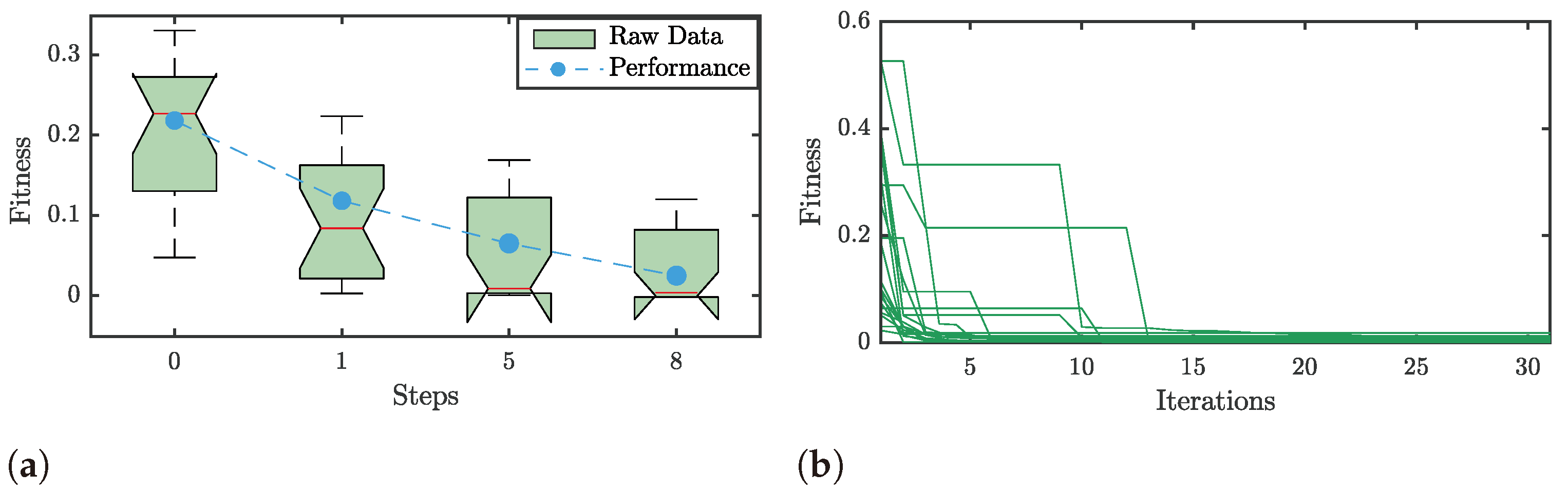 Mathematics 12 03709 g006