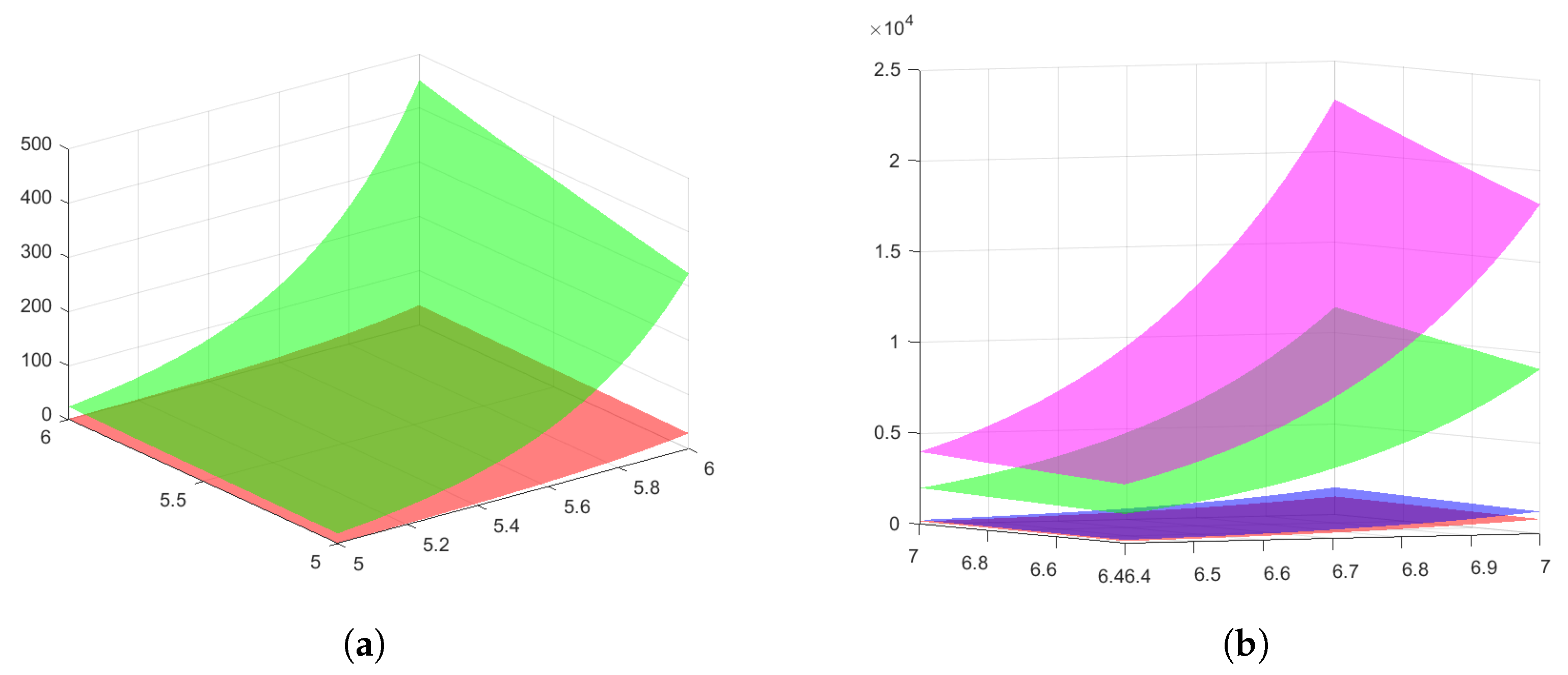 Mathematics 12 03711 g001