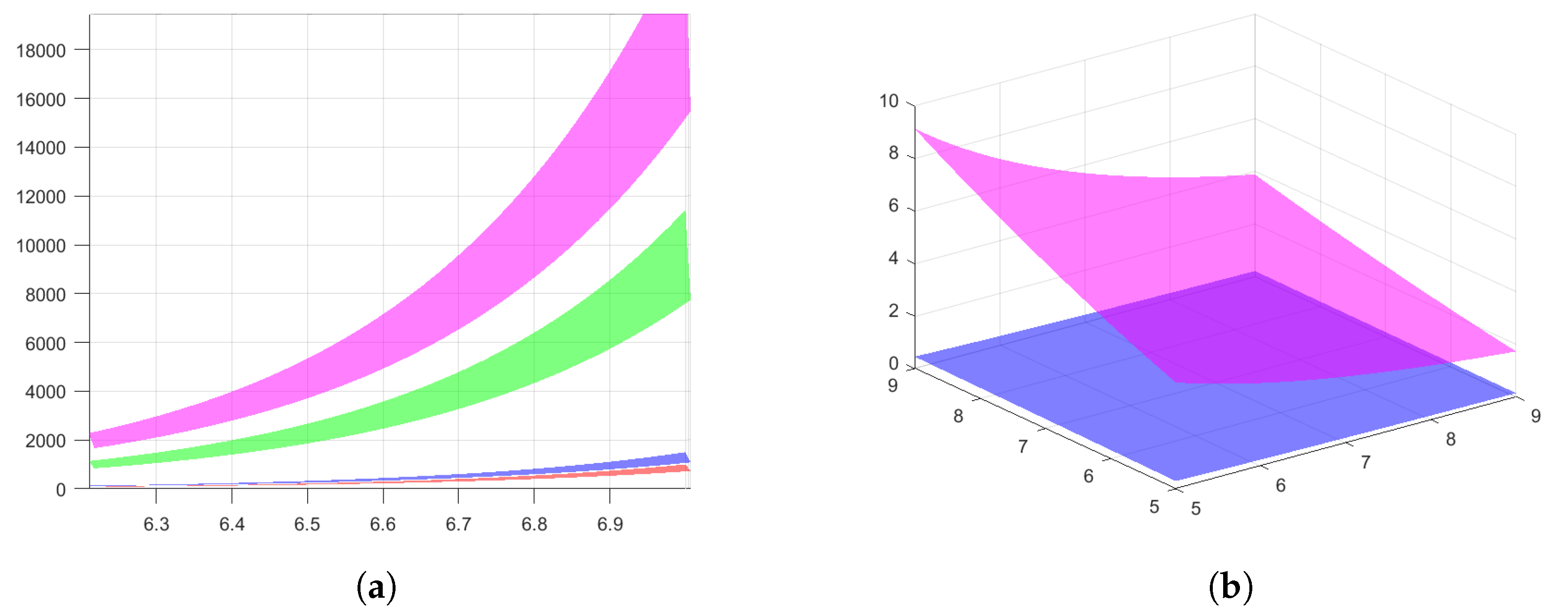 Mathematics 12 03711 g002
