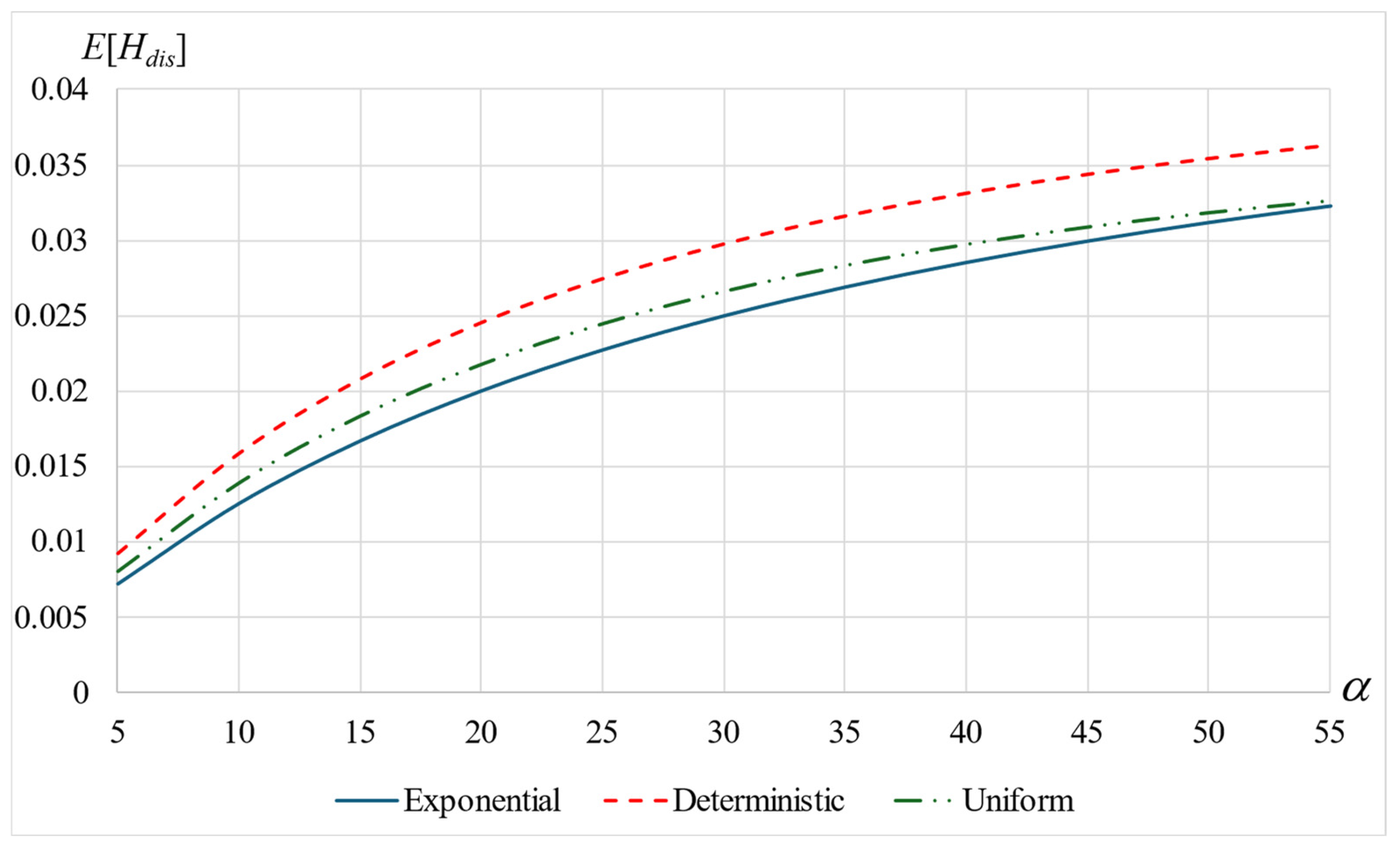 Mathematics 12 03722 g008
