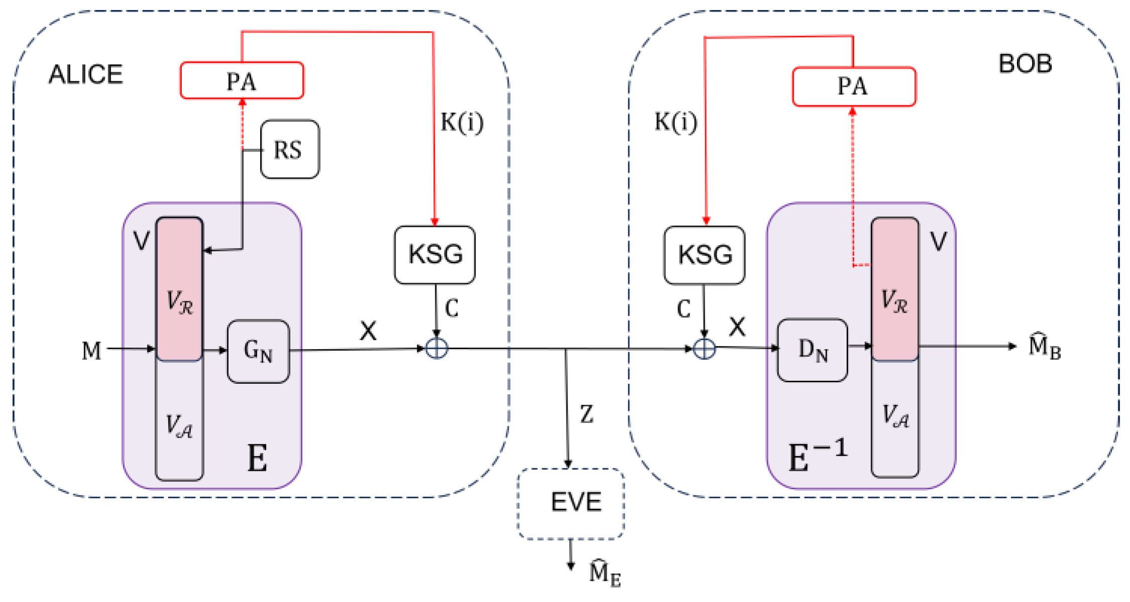 Mathematics 12 03724 g001