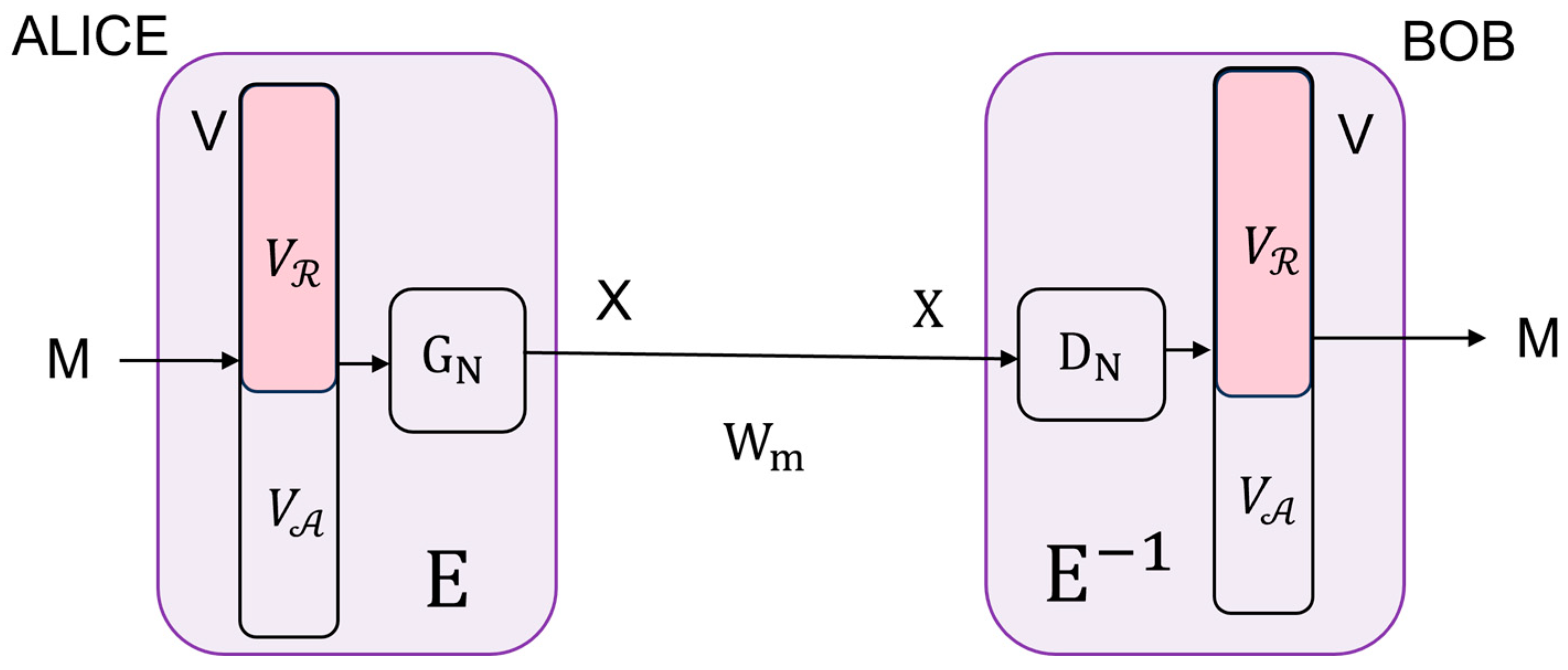 Mathematics 12 03724 g002