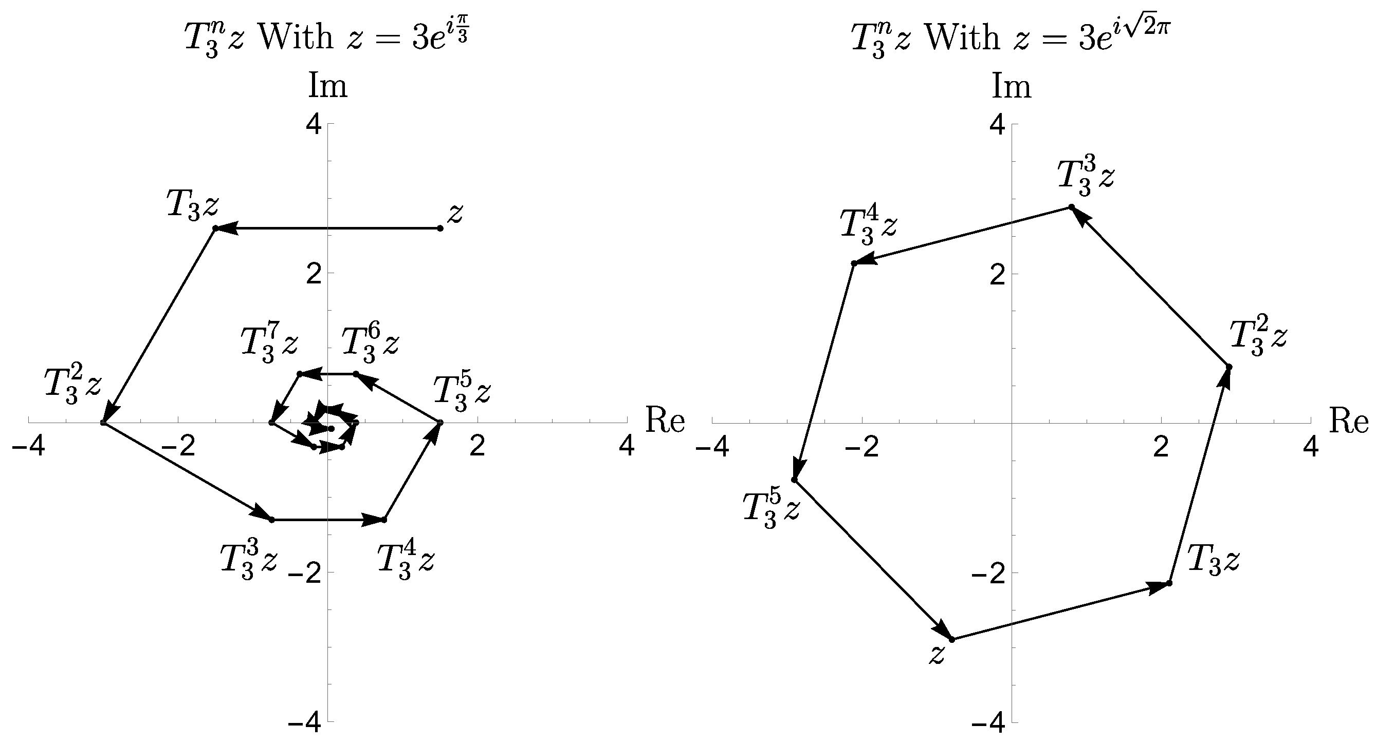 Mathematics 12 03725 g001