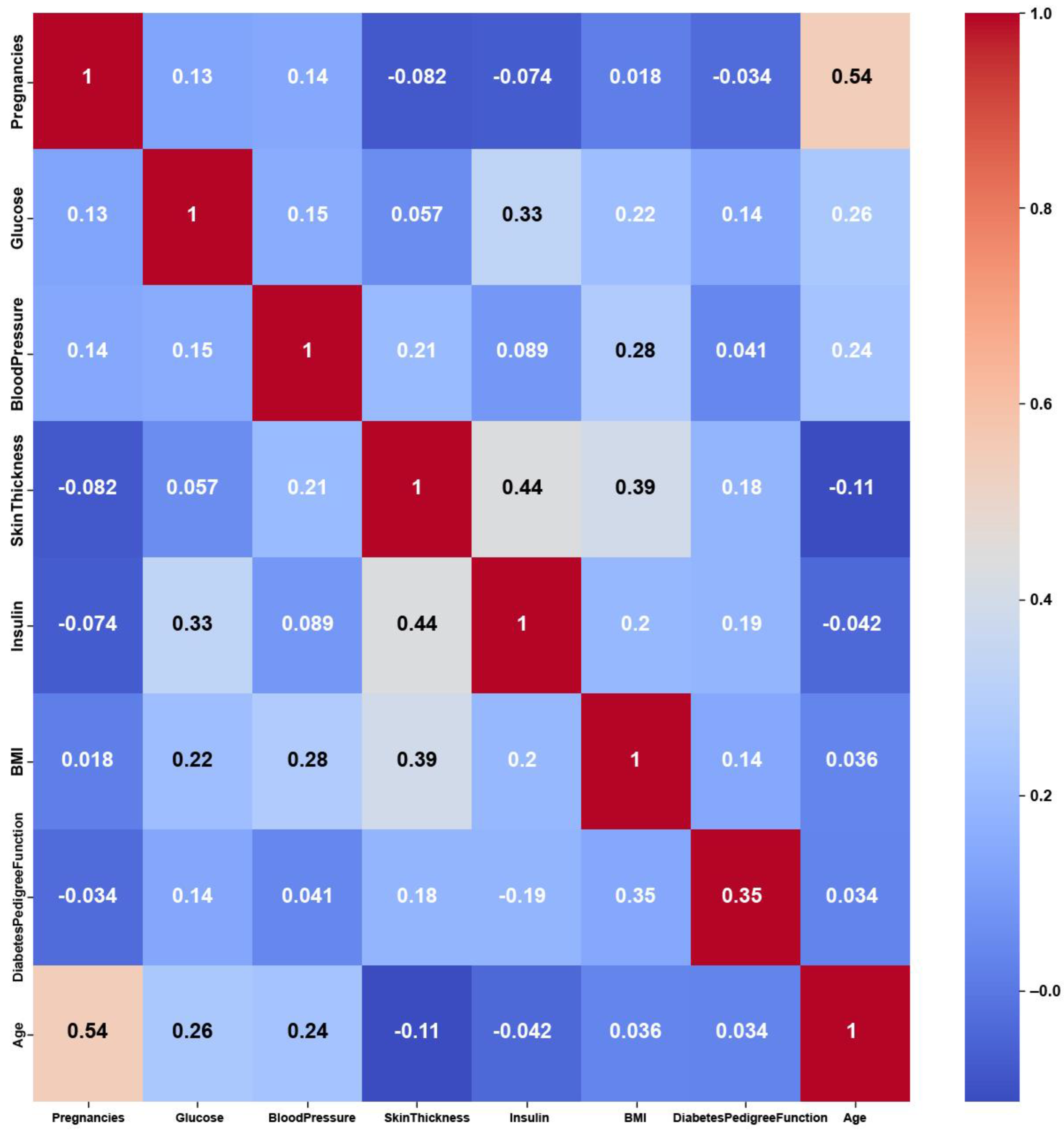 Mathematics 12 03727 g009