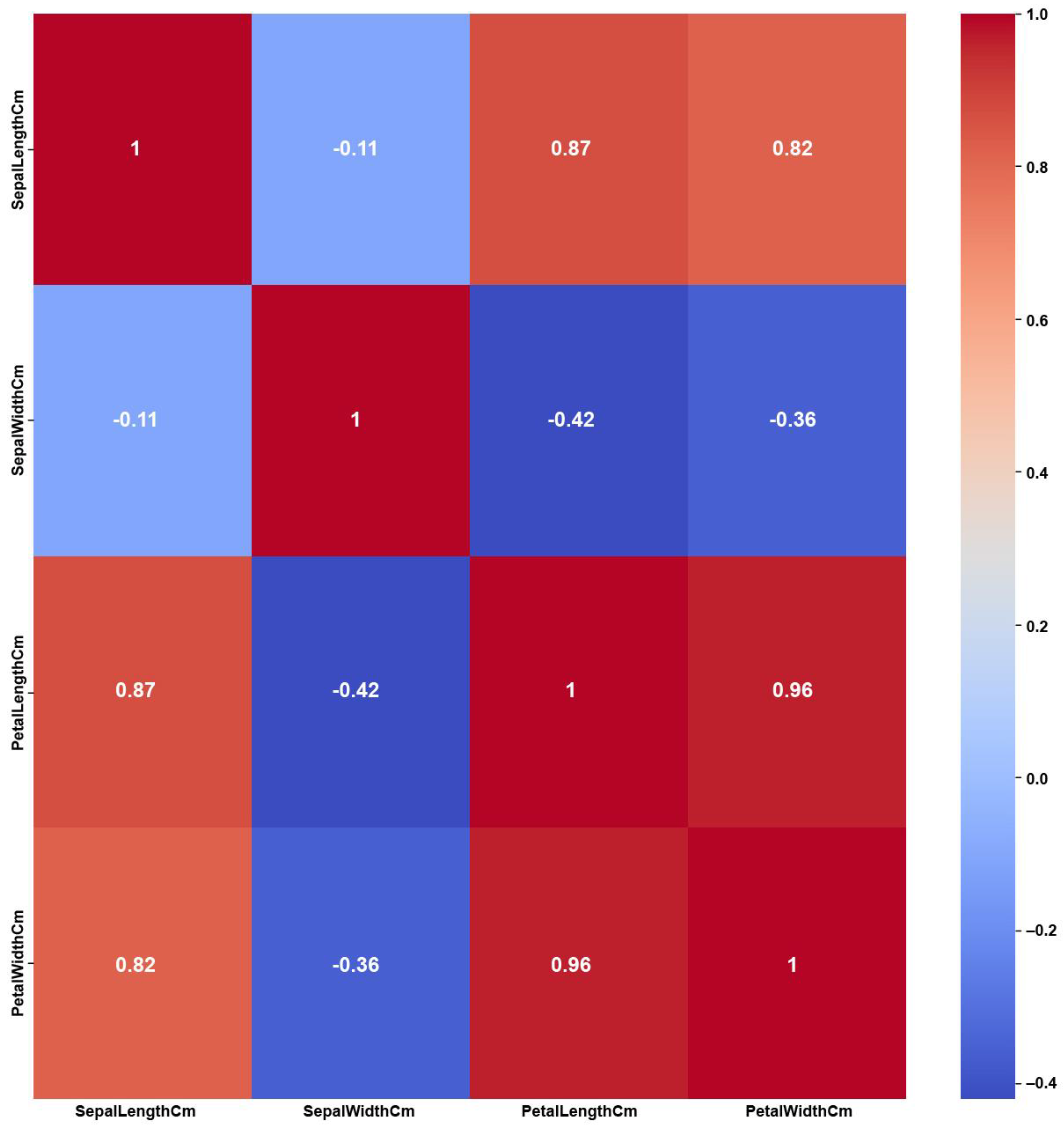 Mathematics 12 03727 g012