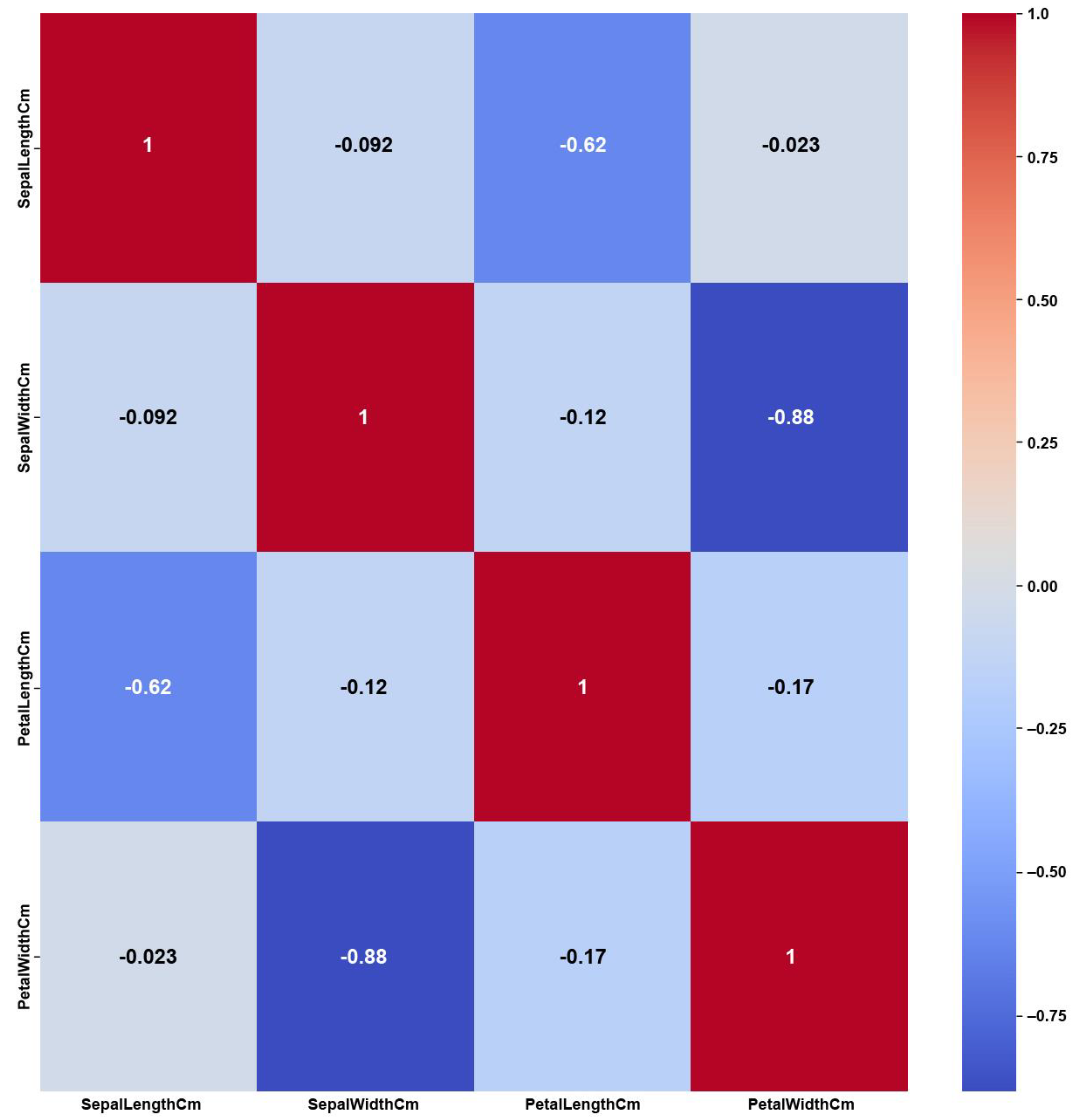 Mathematics 12 03727 g013