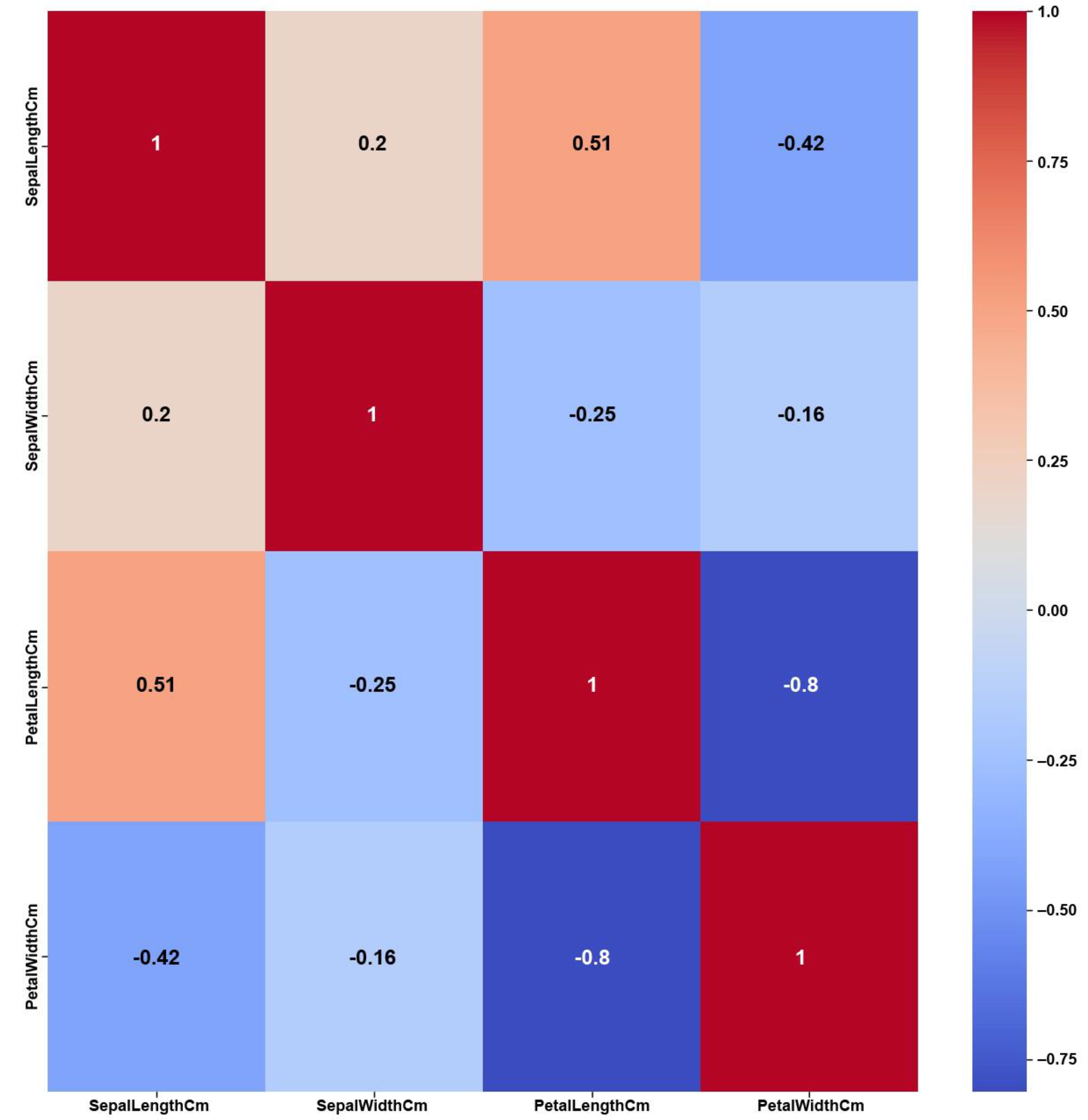 Mathematics 12 03727 g014