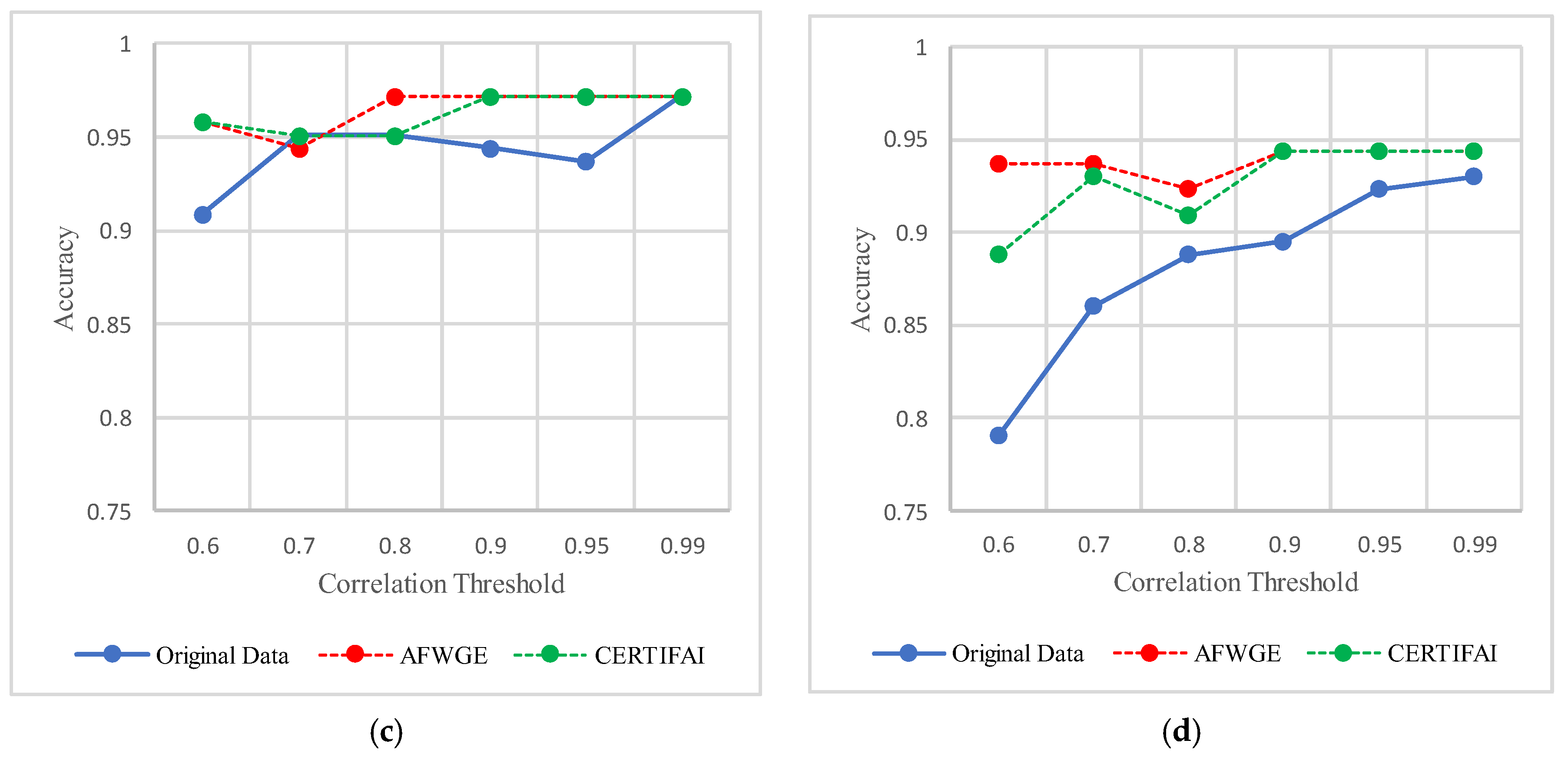 Mathematics 12 03727 g017b