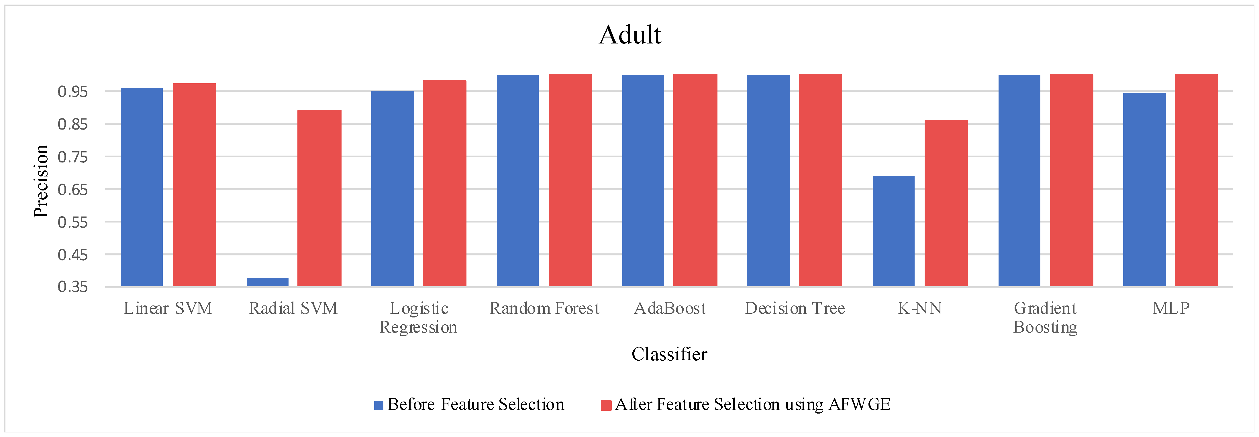 Mathematics 12 03727 g0a1