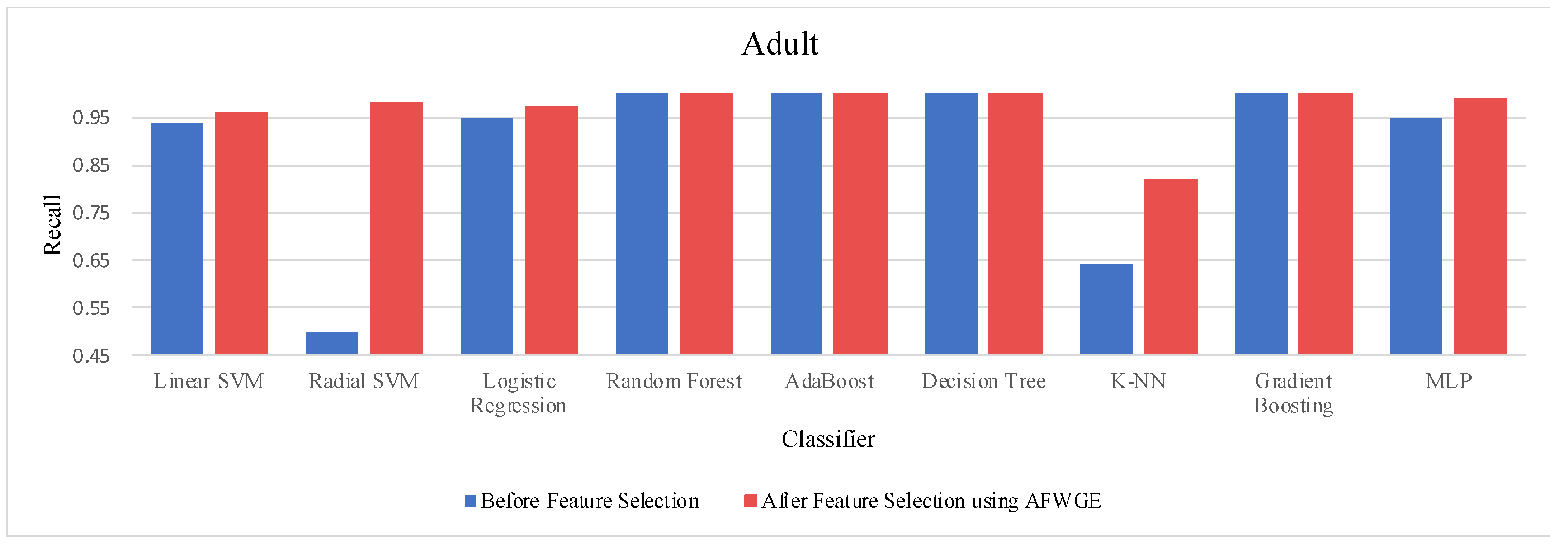 Mathematics 12 03727 g0a5