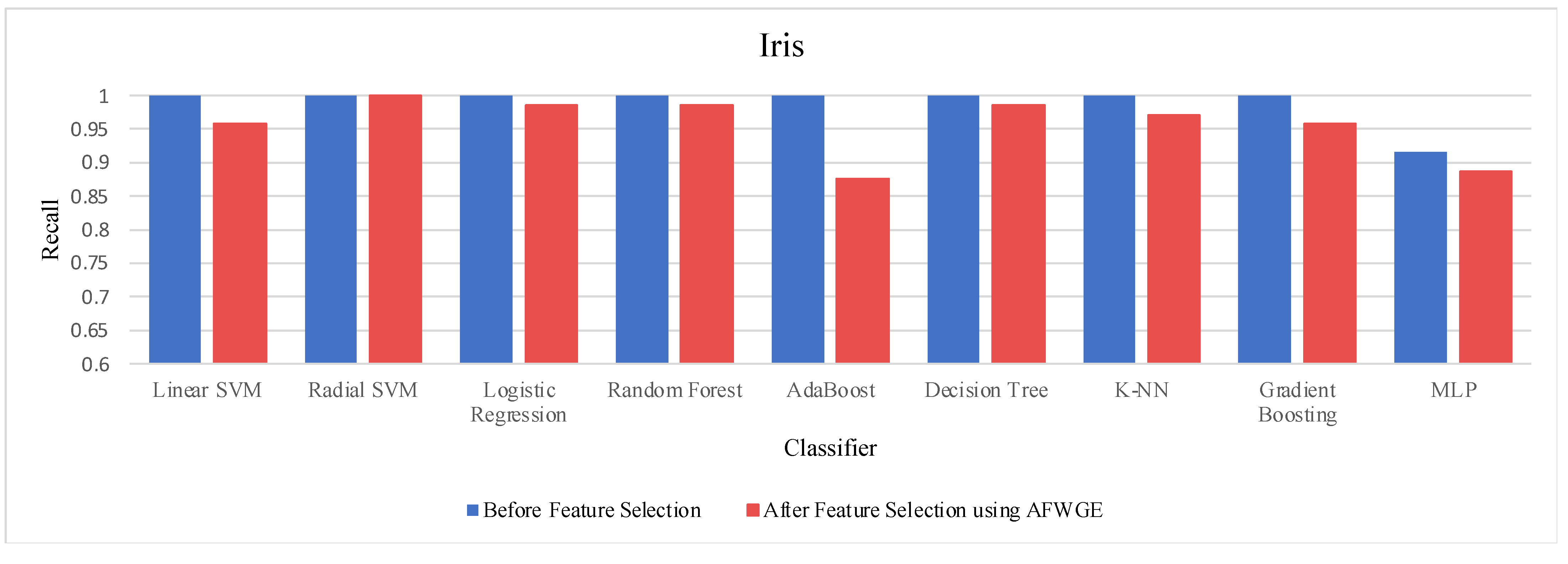 Mathematics 12 03727 g0a8