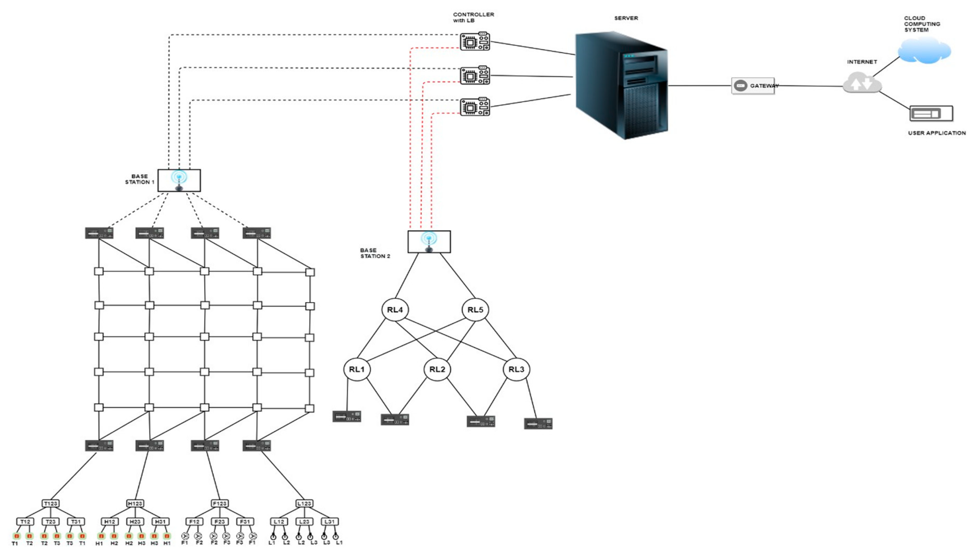 Mathematics 12 03730 g001