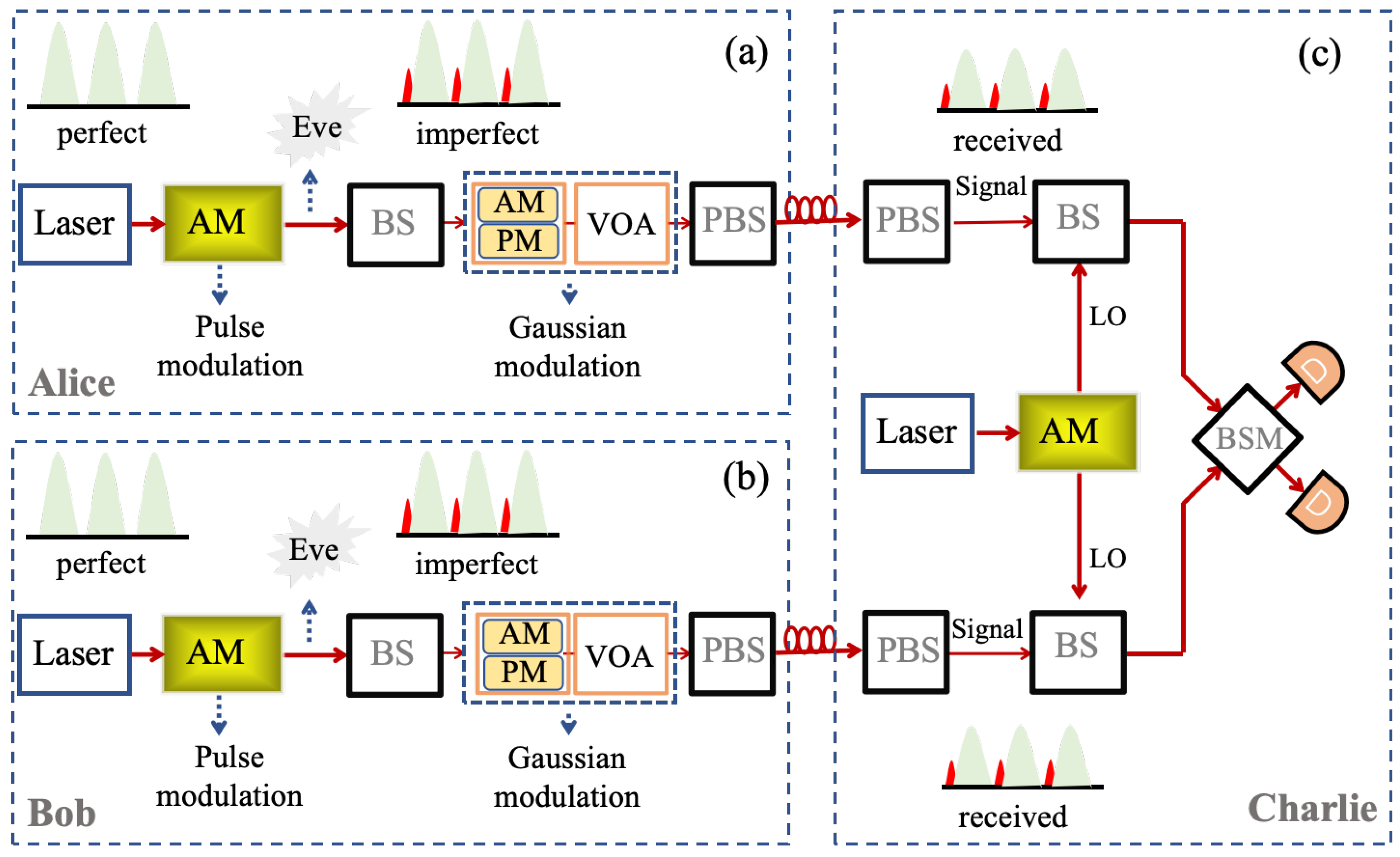 Mathematics 12 03732 g001