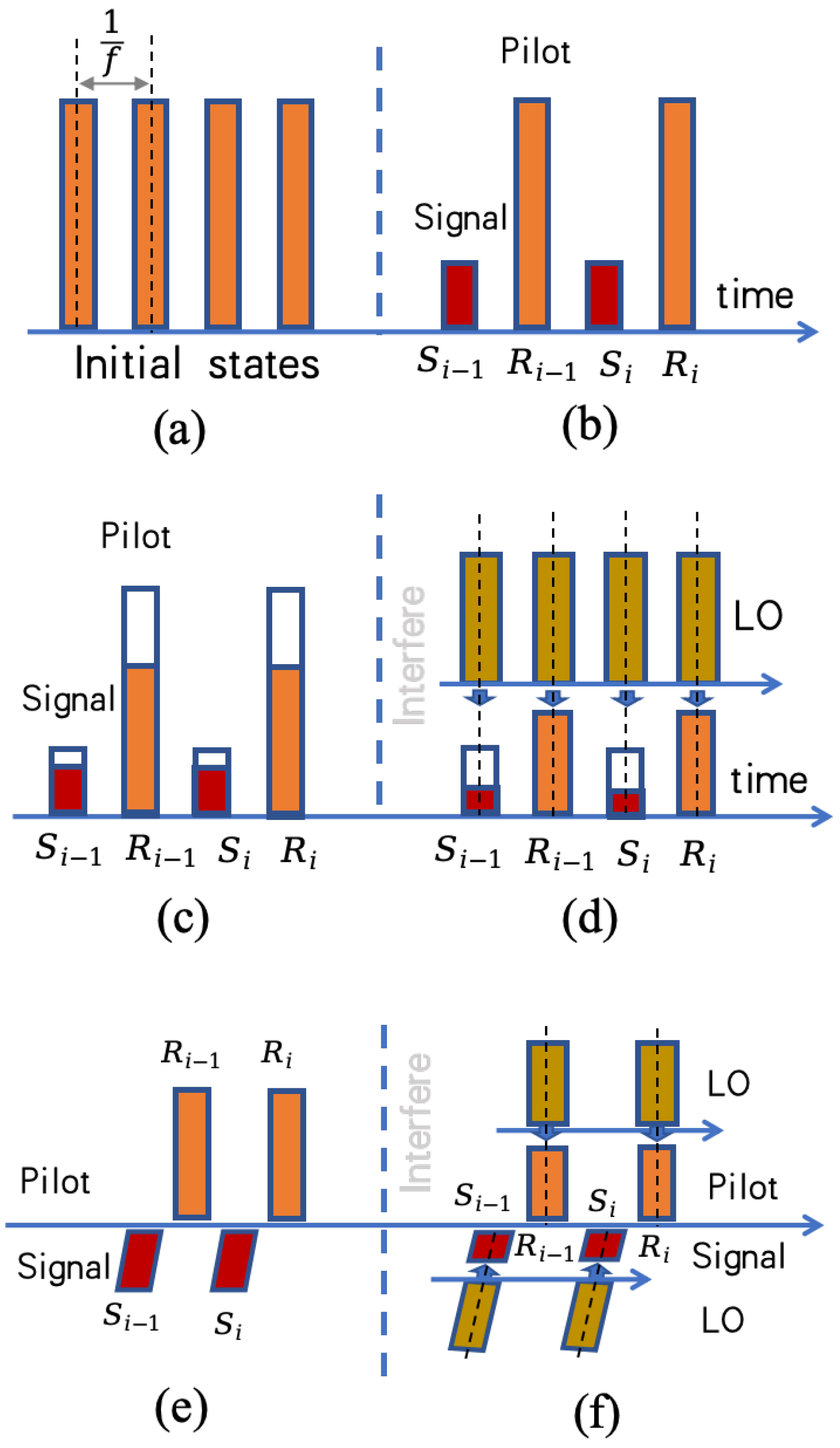 Mathematics 12 03732 g002