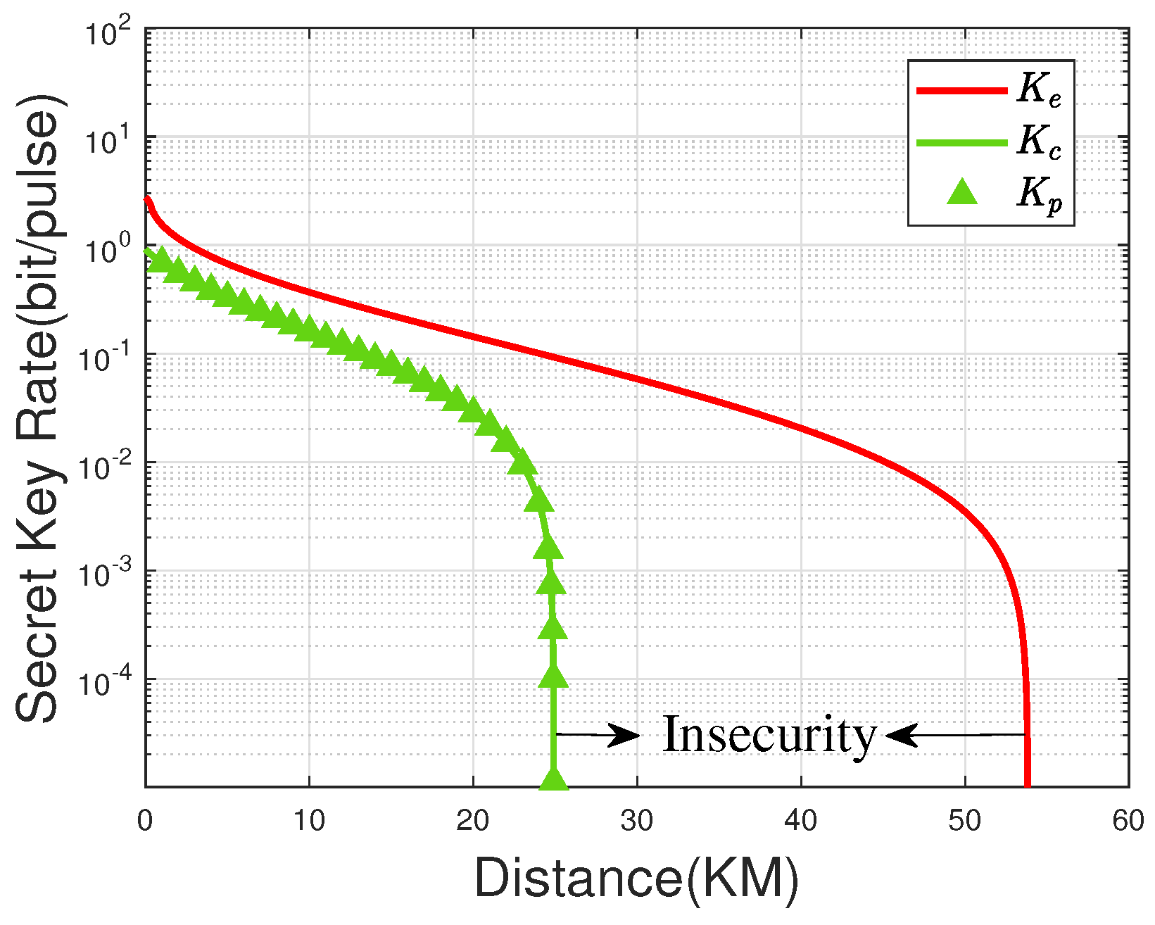 Mathematics 12 03732 g003