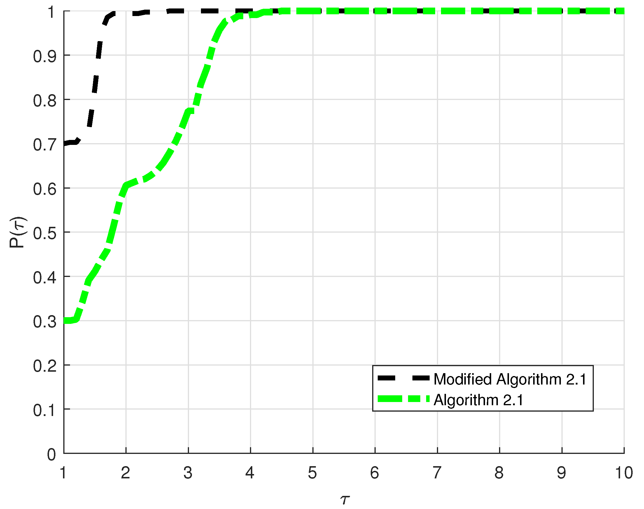 Mathematics 12 03734 g001