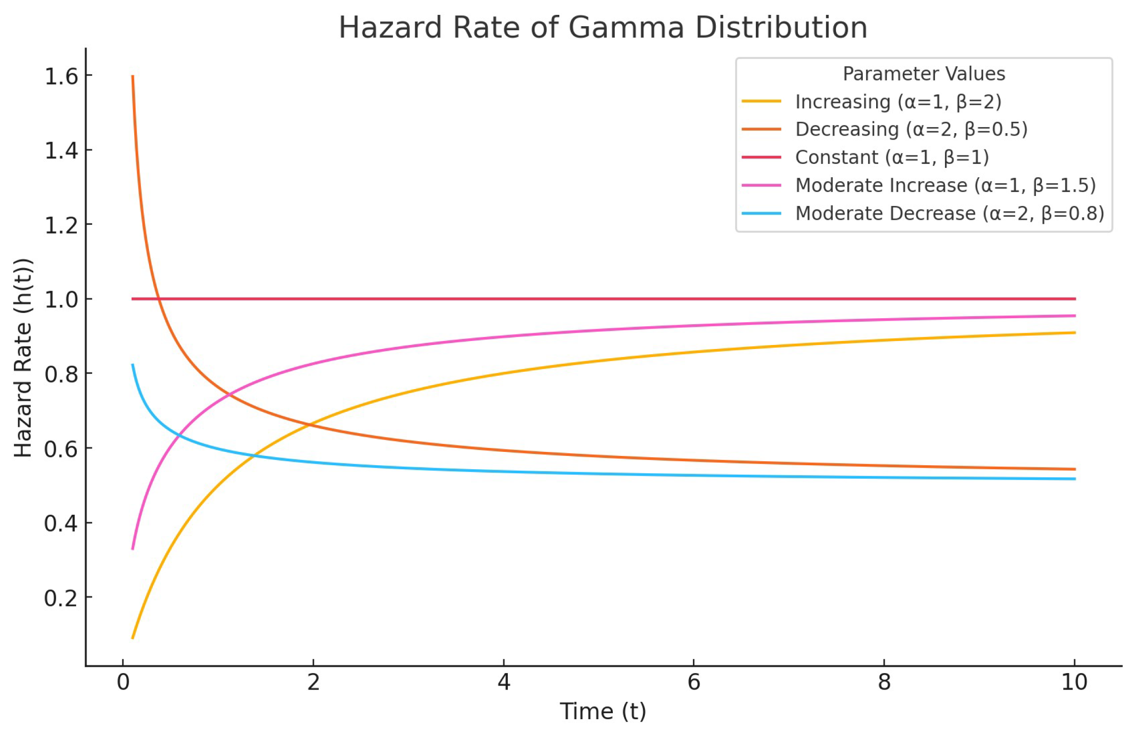 Mathematics 12 03737 g001