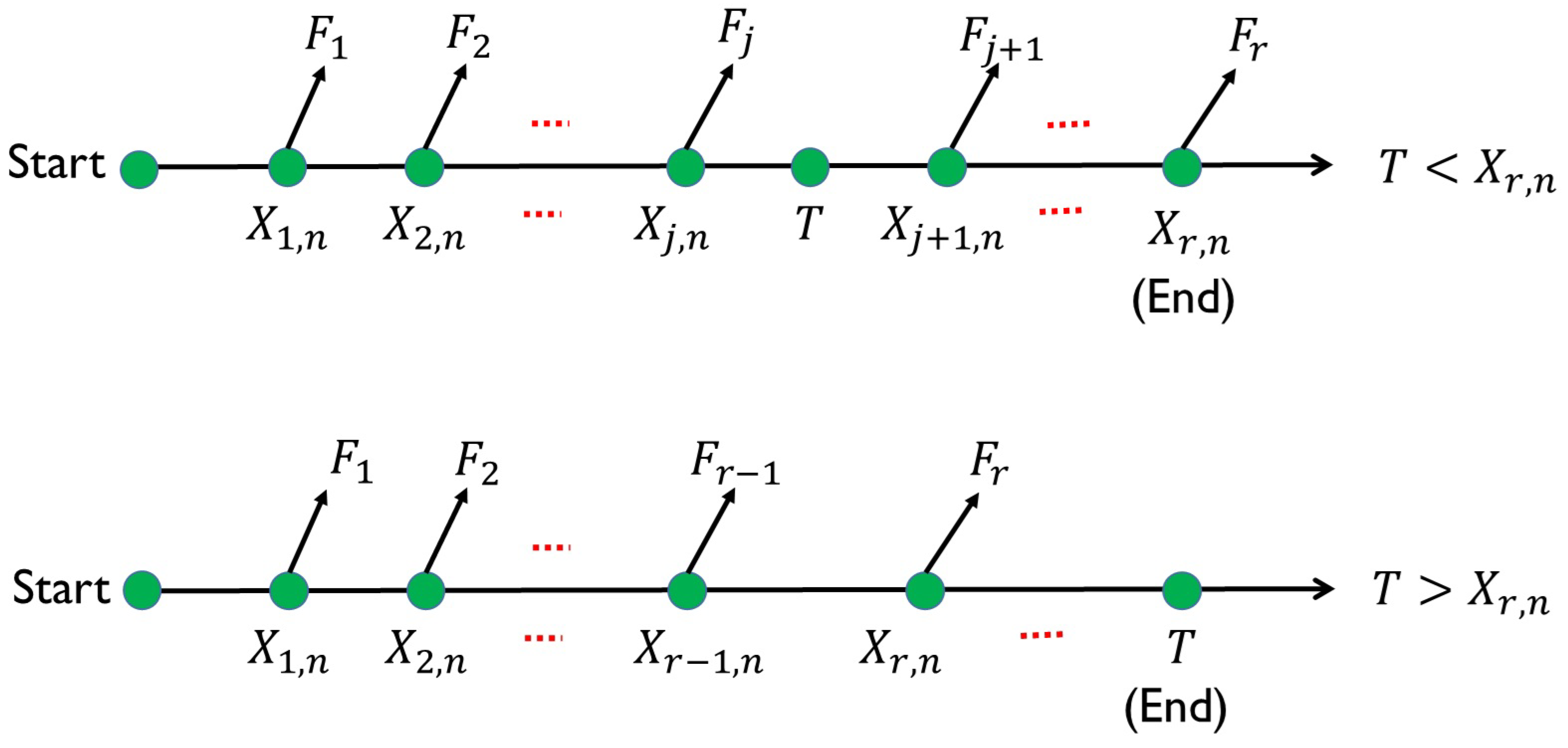 Mathematics 12 03737 g003