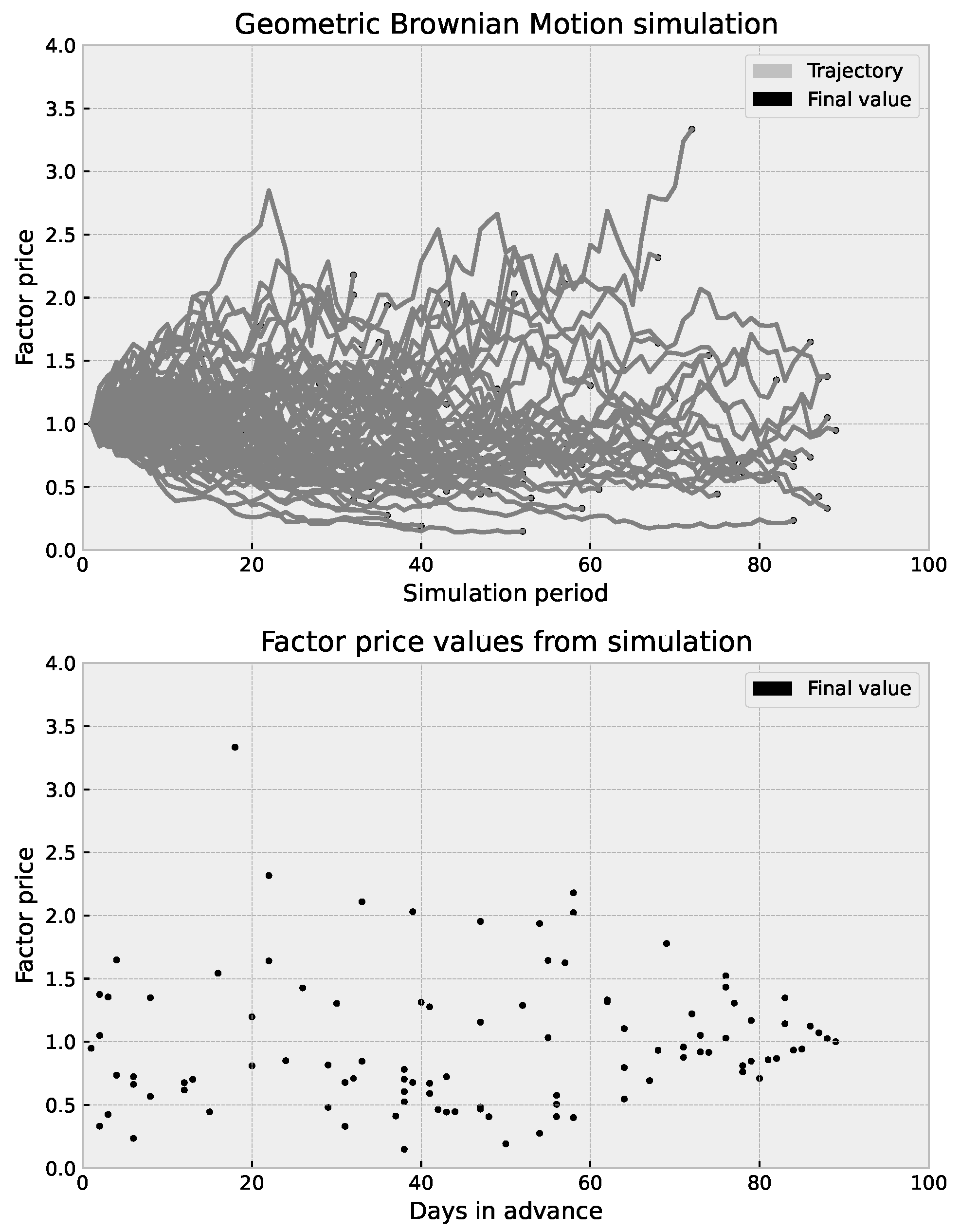 Mathematics 12 03741 g001