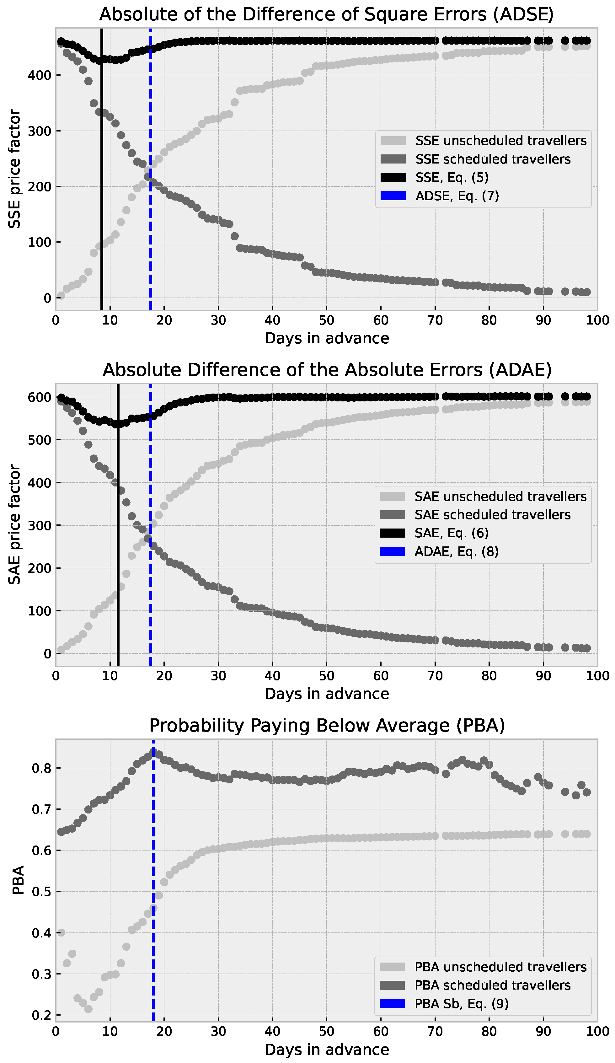 Mathematics 12 03741 g002
