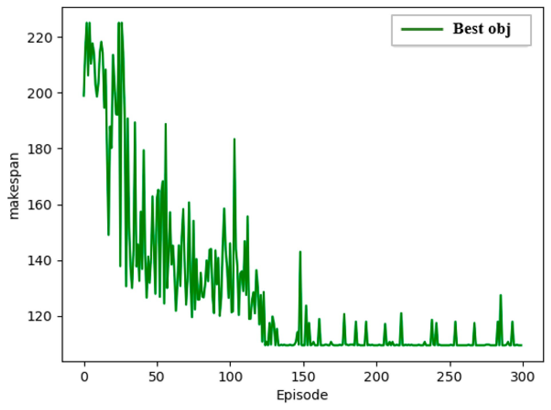 Mathematics 12 03742 g006