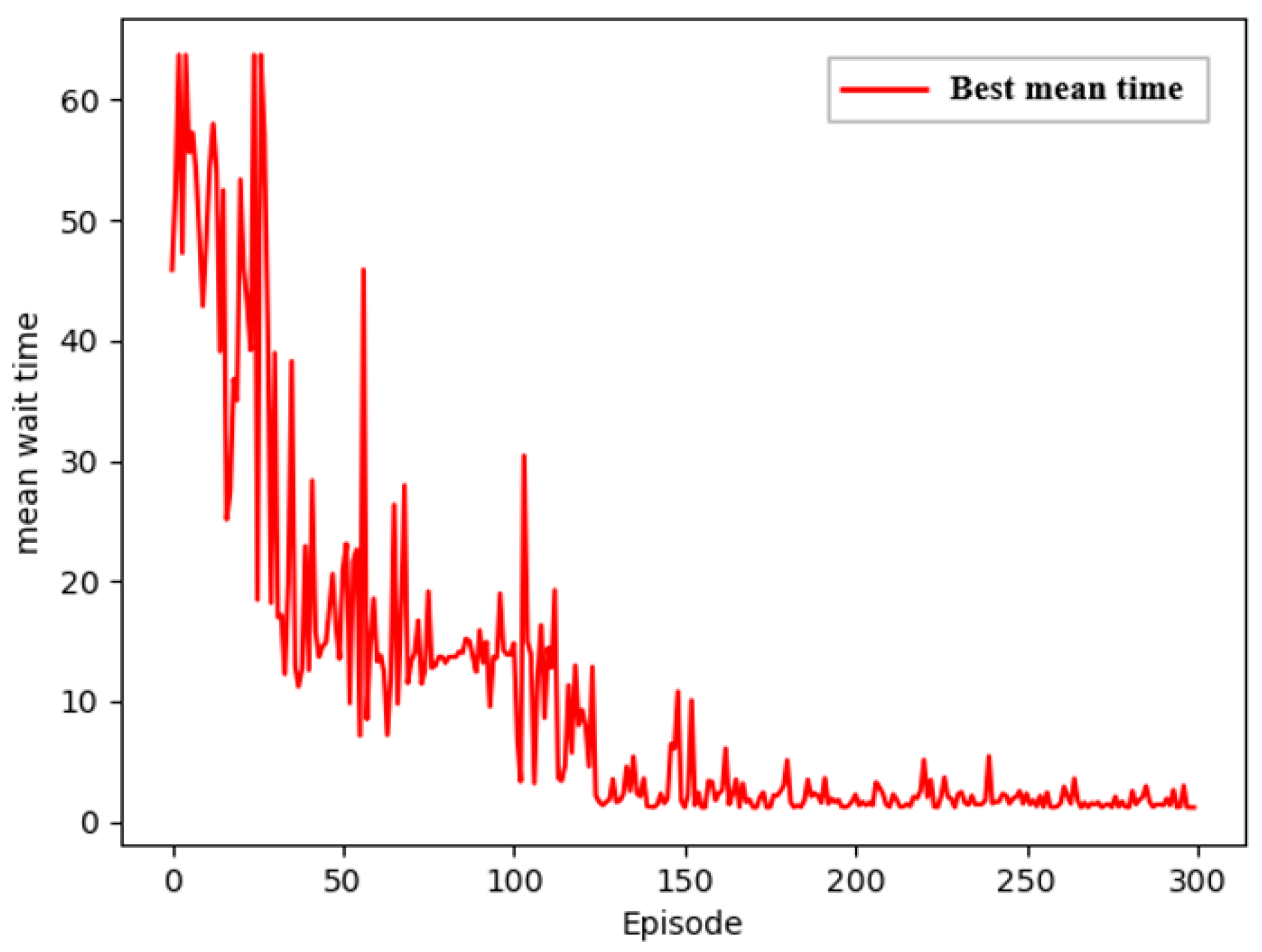 Mathematics 12 03742 g007