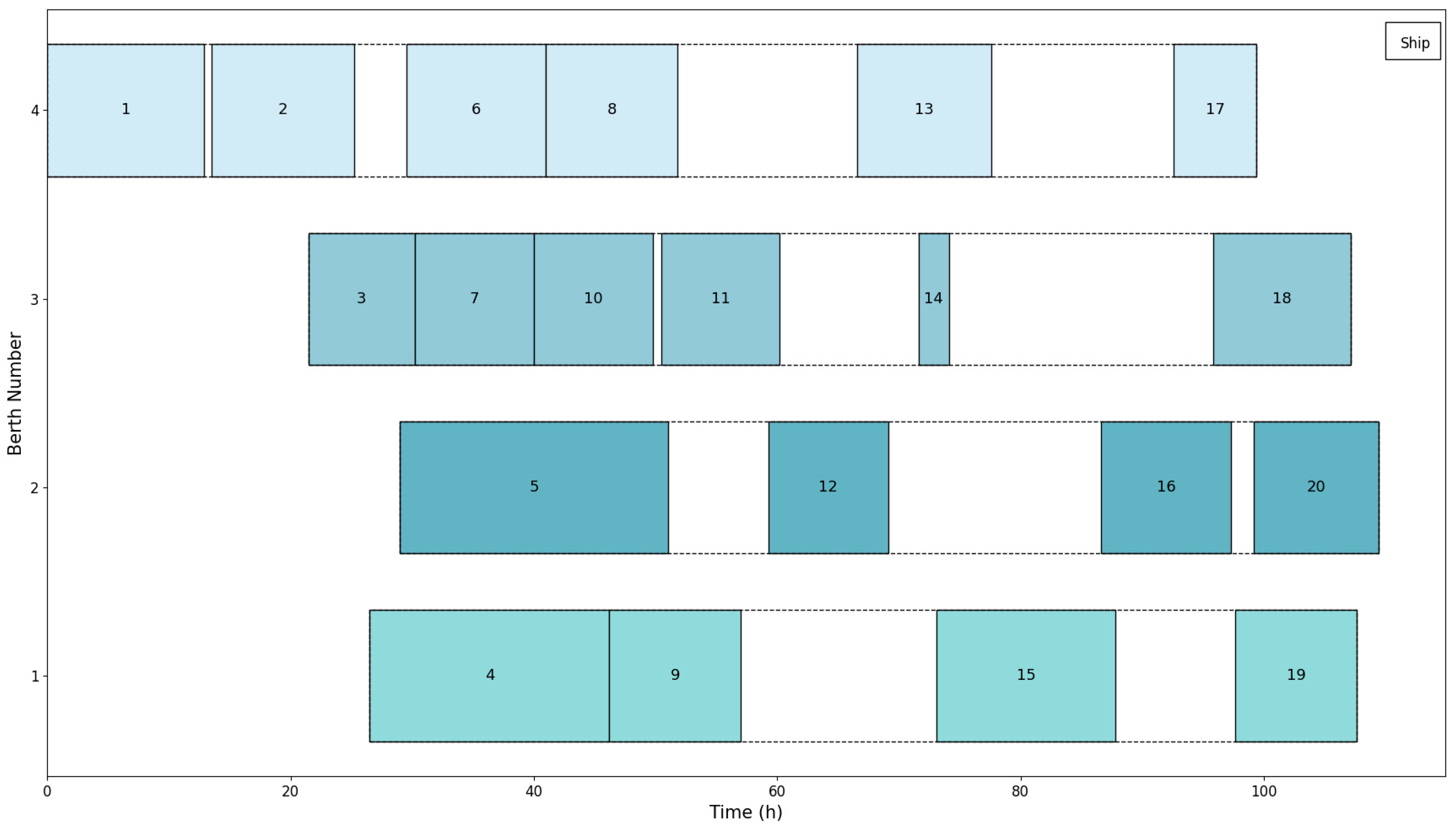 Mathematics 12 03742 g008