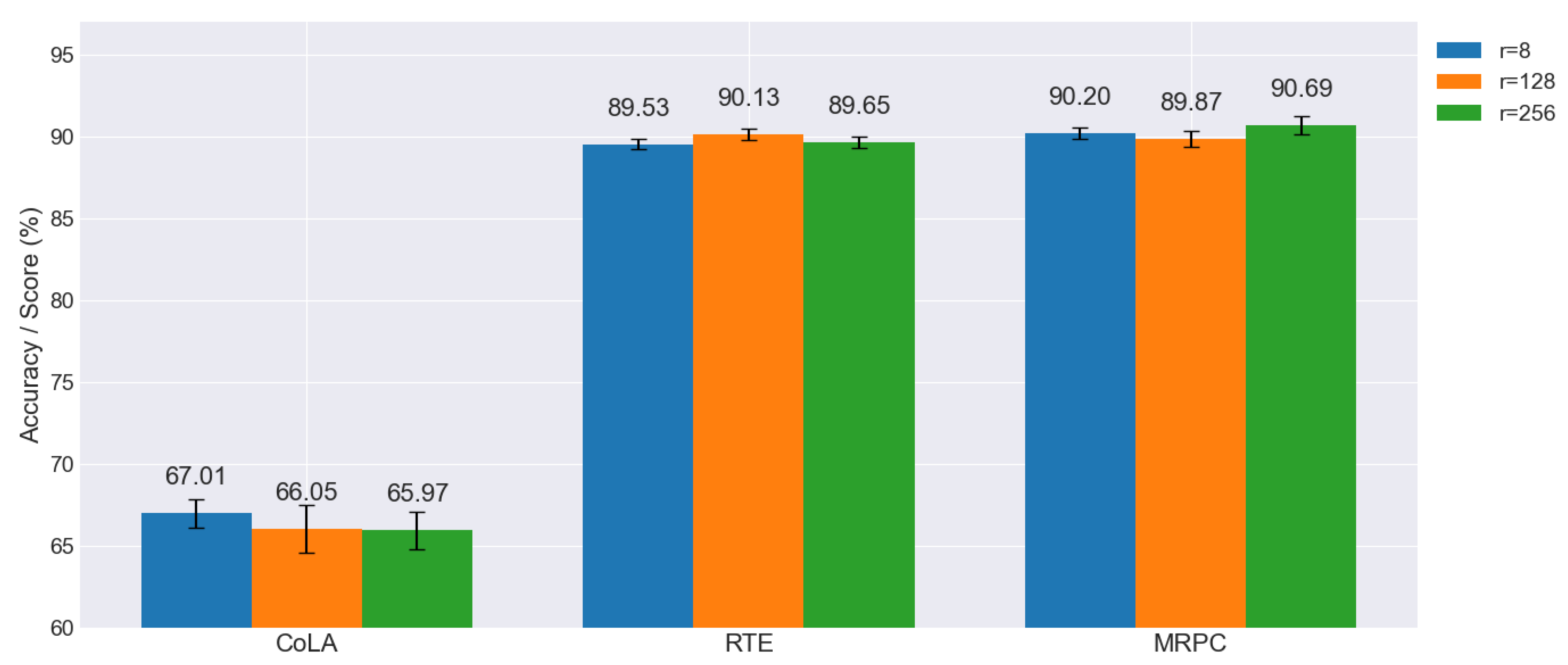 Mathematics 12 03744 g001