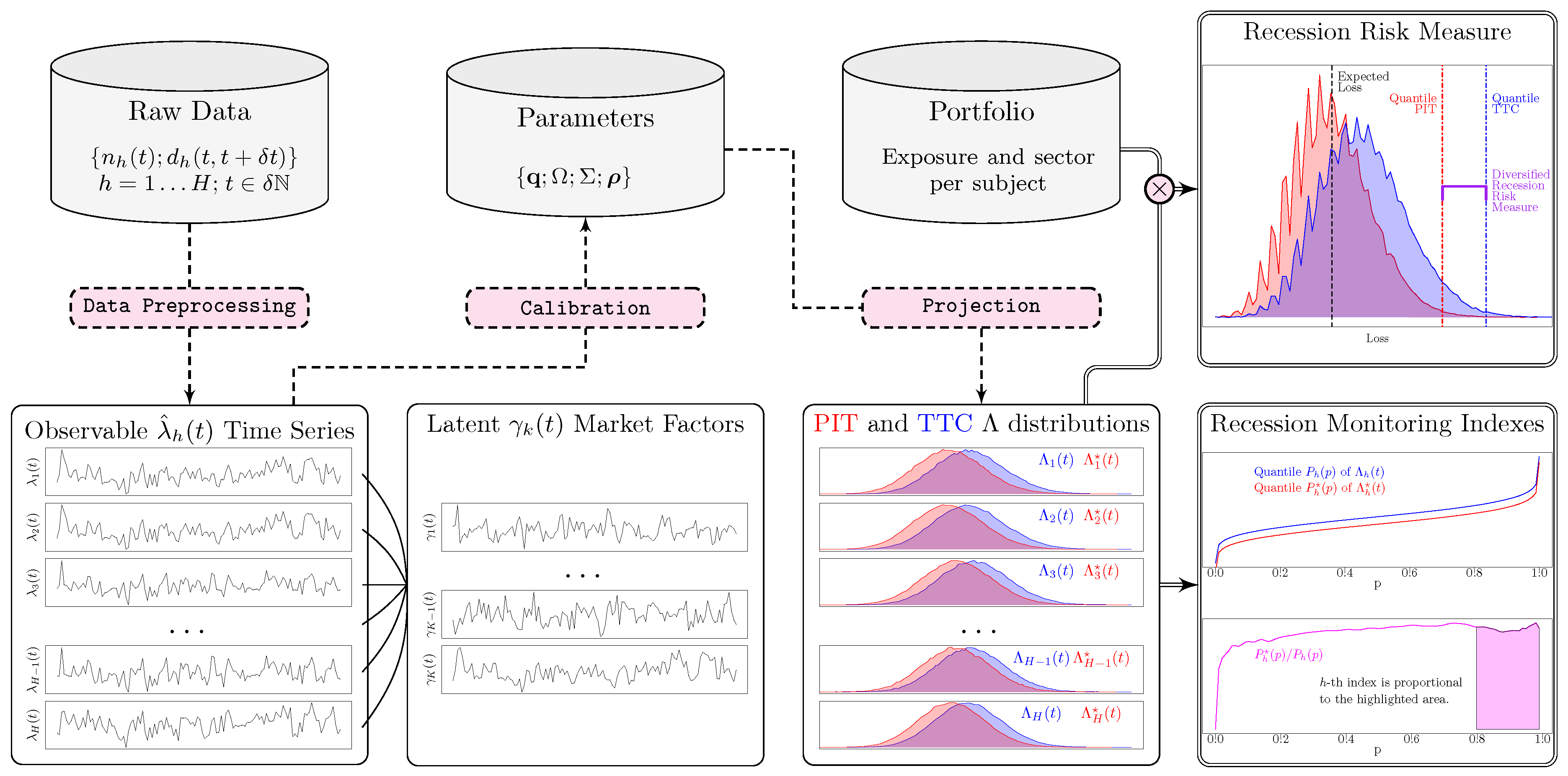 Mathematics 12 03747 g001