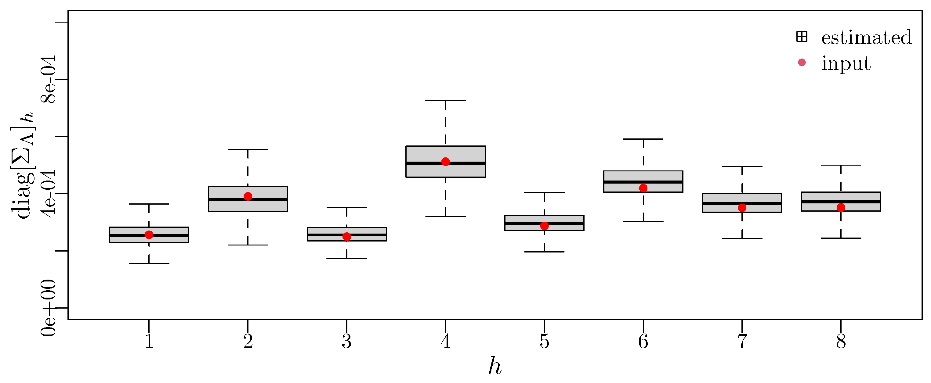 Mathematics 12 03747 g002