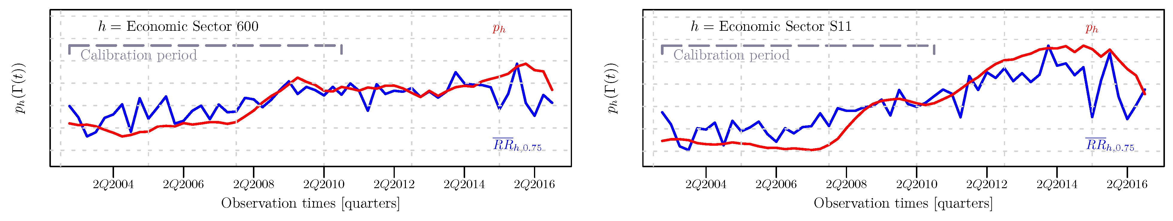 Mathematics 12 03747 g004a