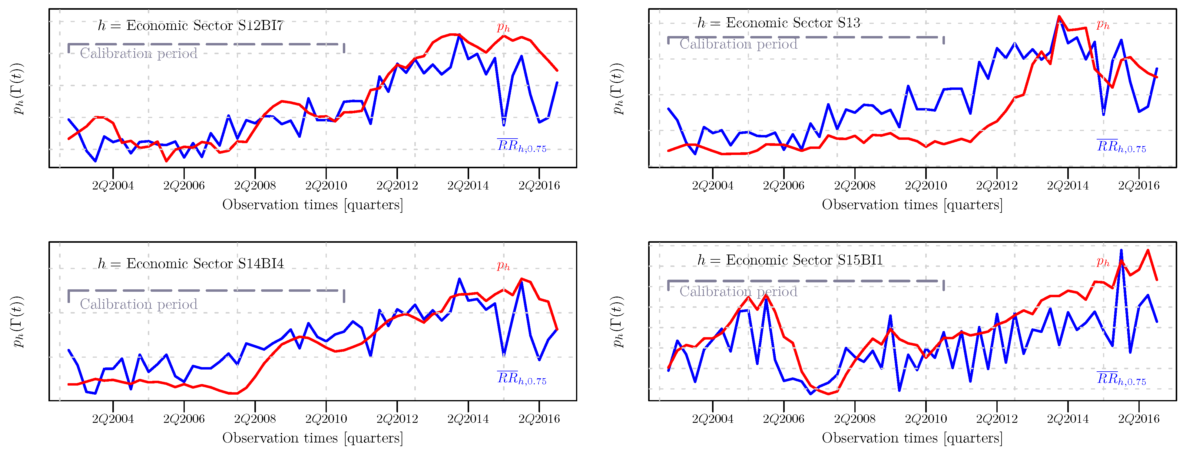 Mathematics 12 03747 g004b