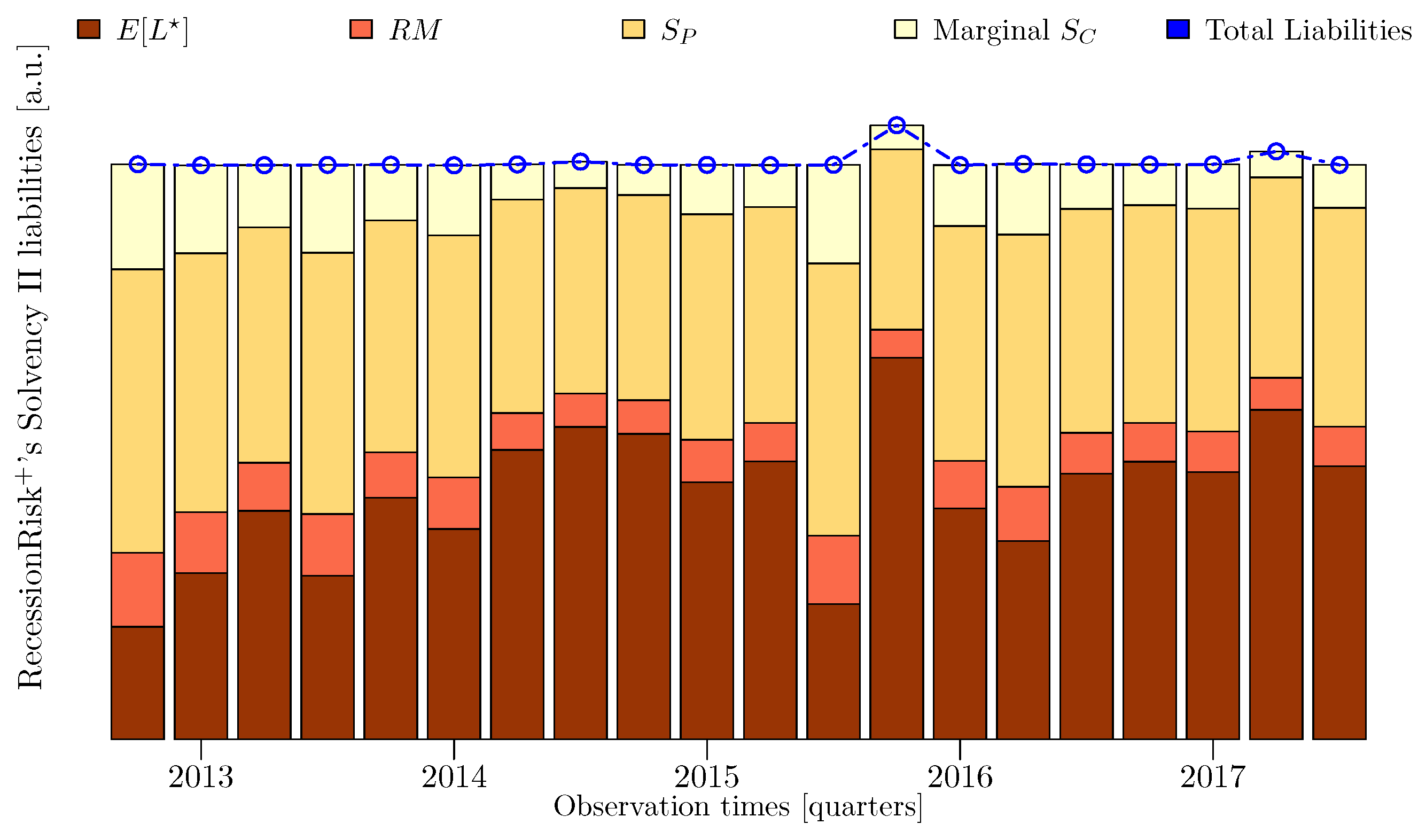 Mathematics 12 03747 g005